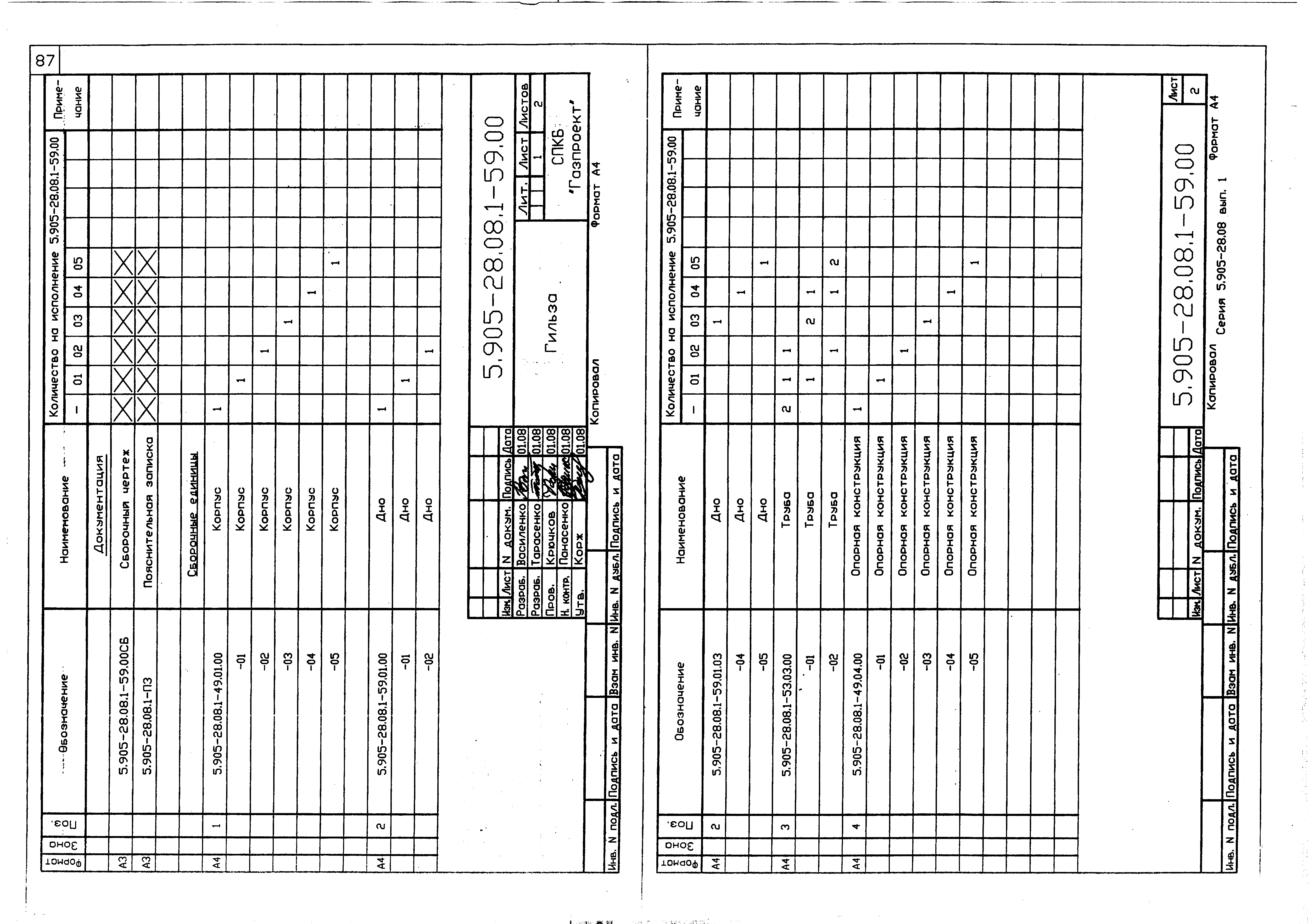 Серия 5.905-28.08