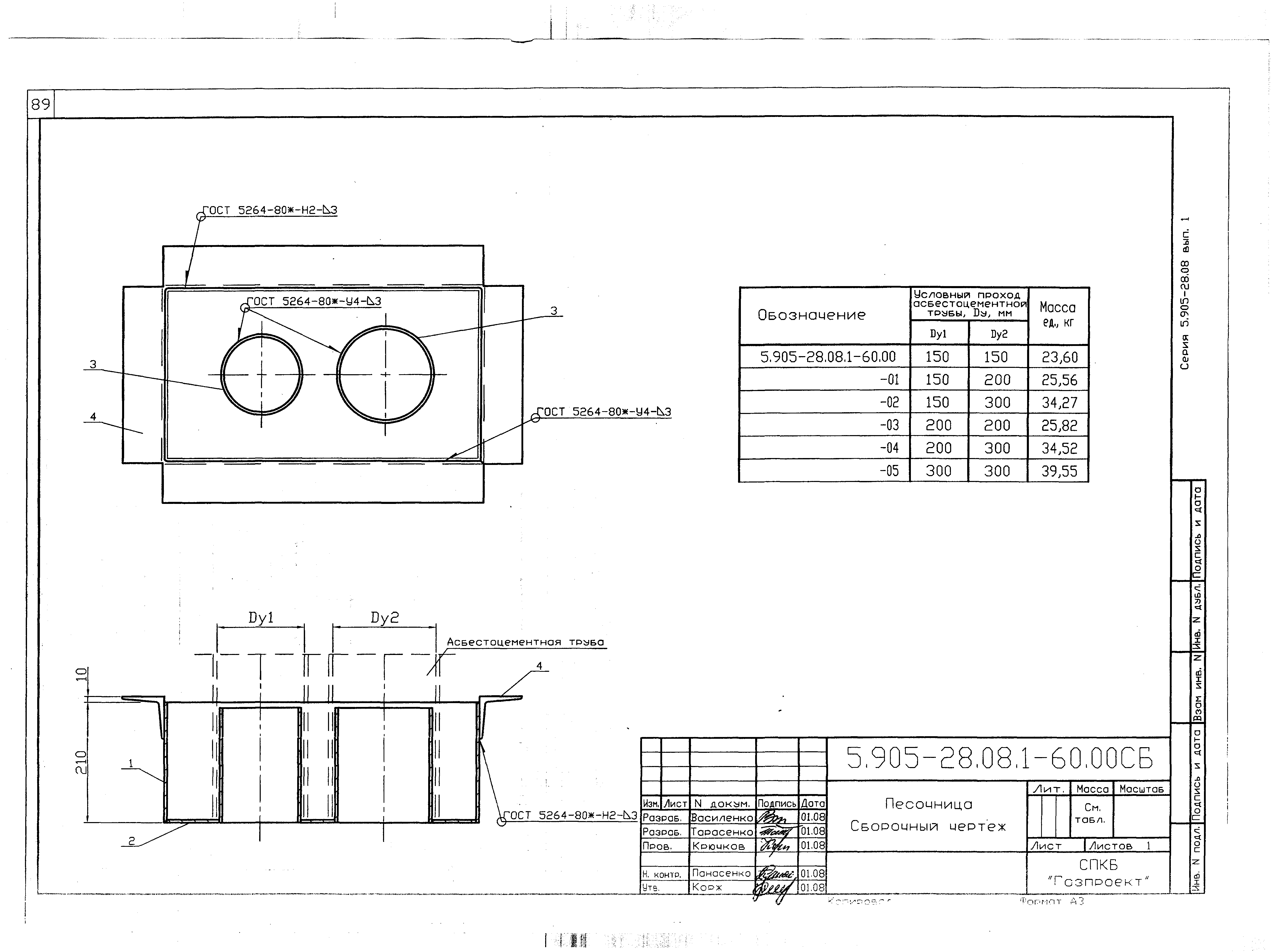 Серия 5.905-28.08