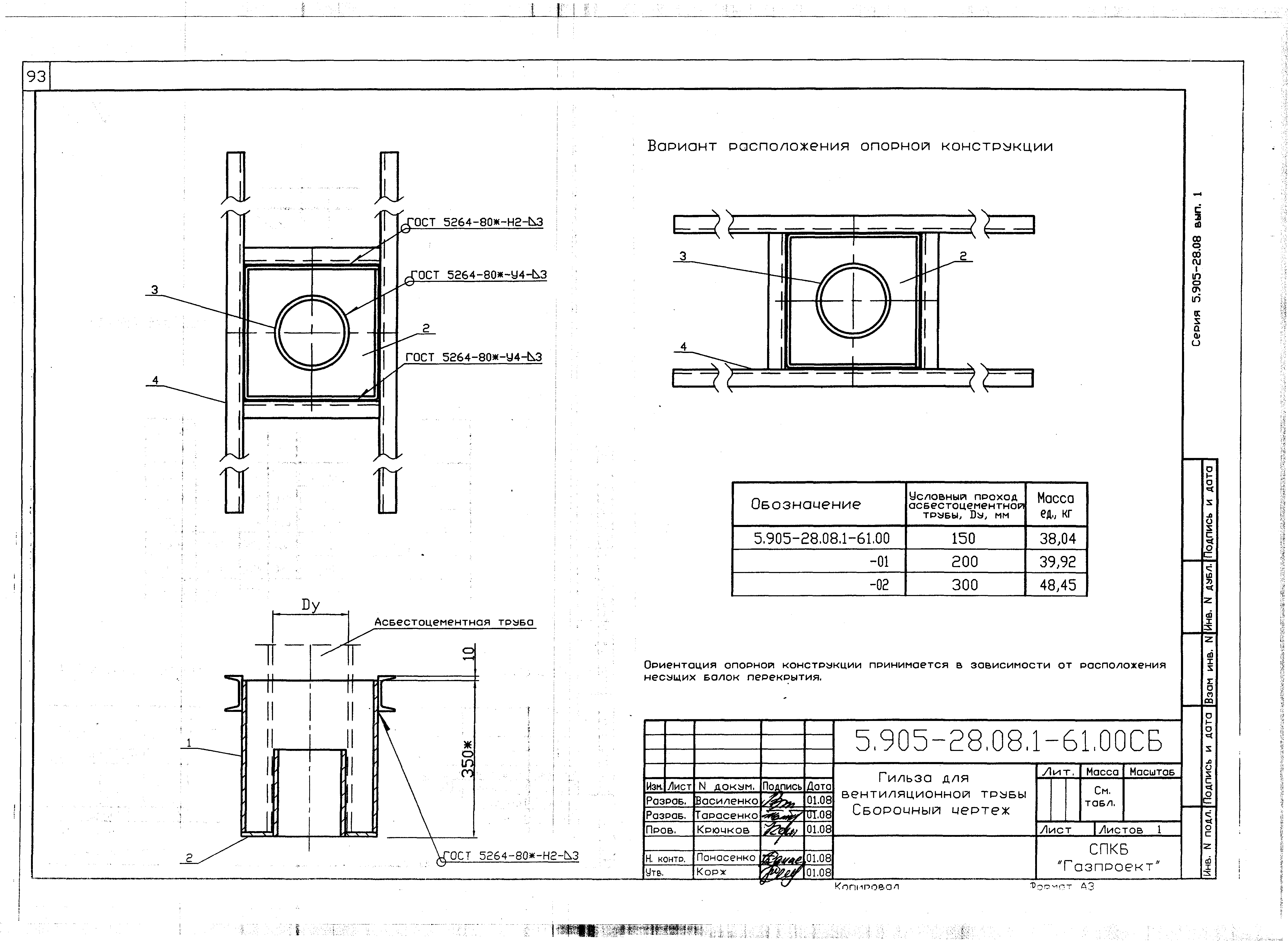 Серия 5.905-28.08