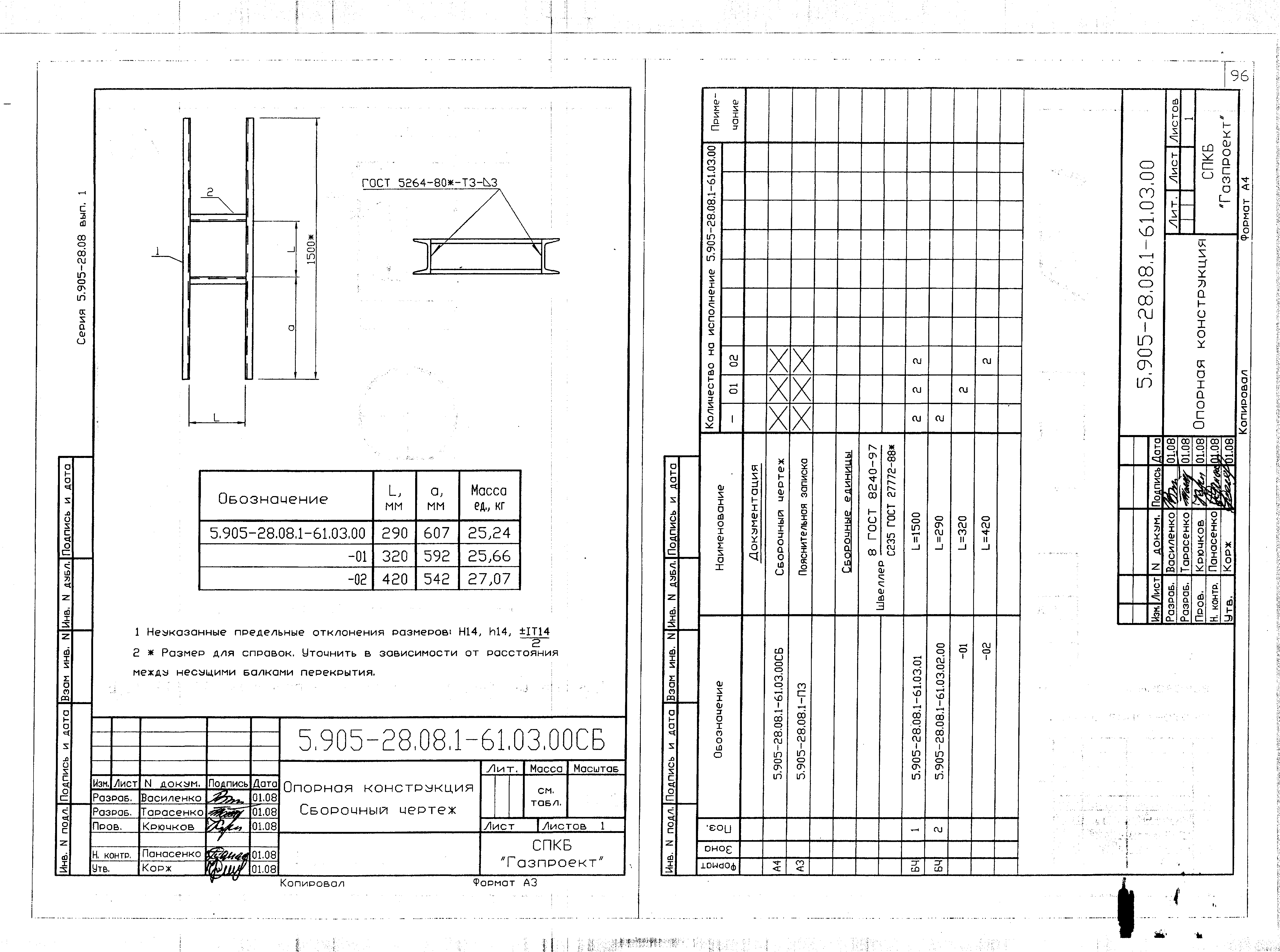 Серия 5.905-28.08
