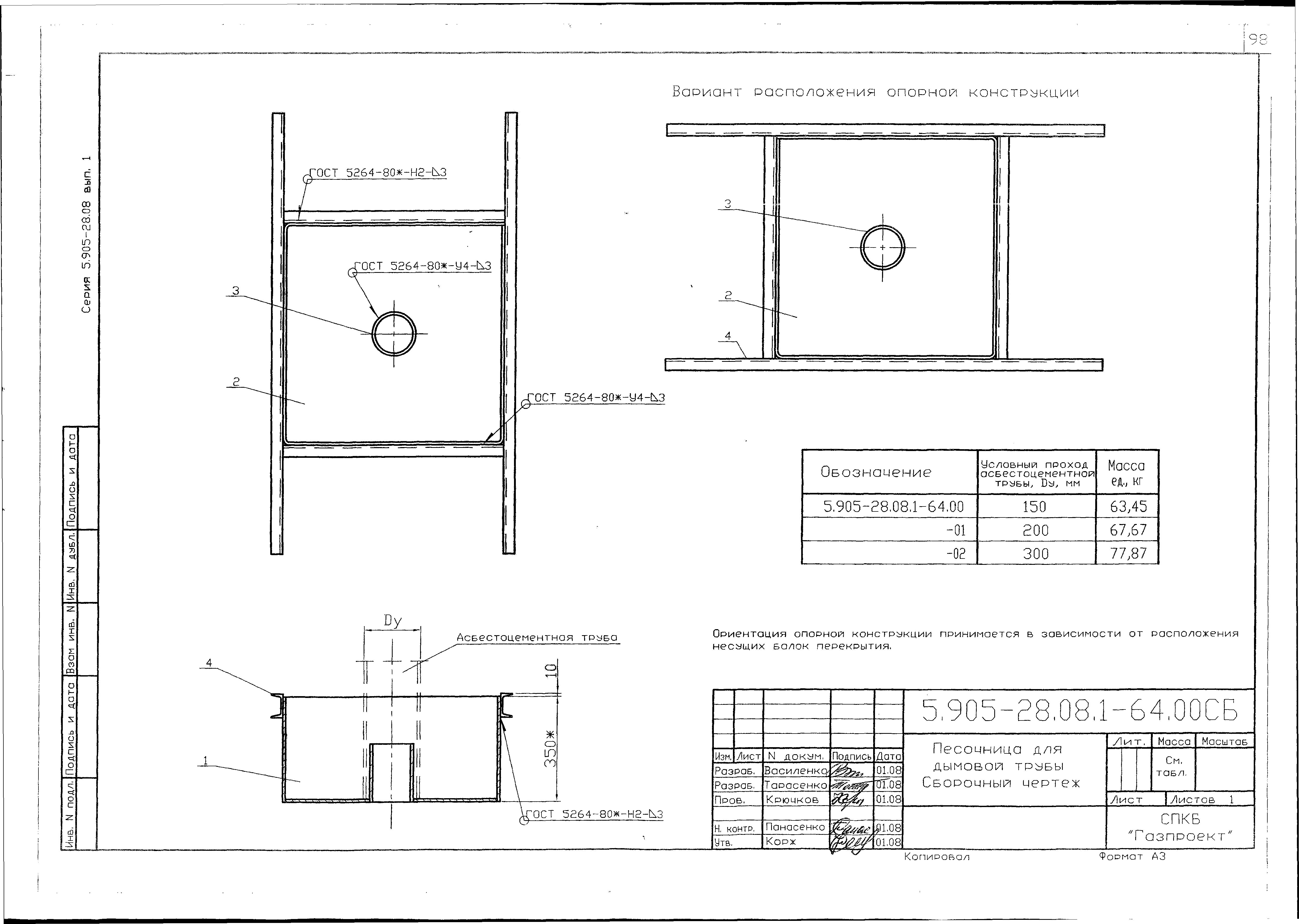 Серия 5.905-28.08