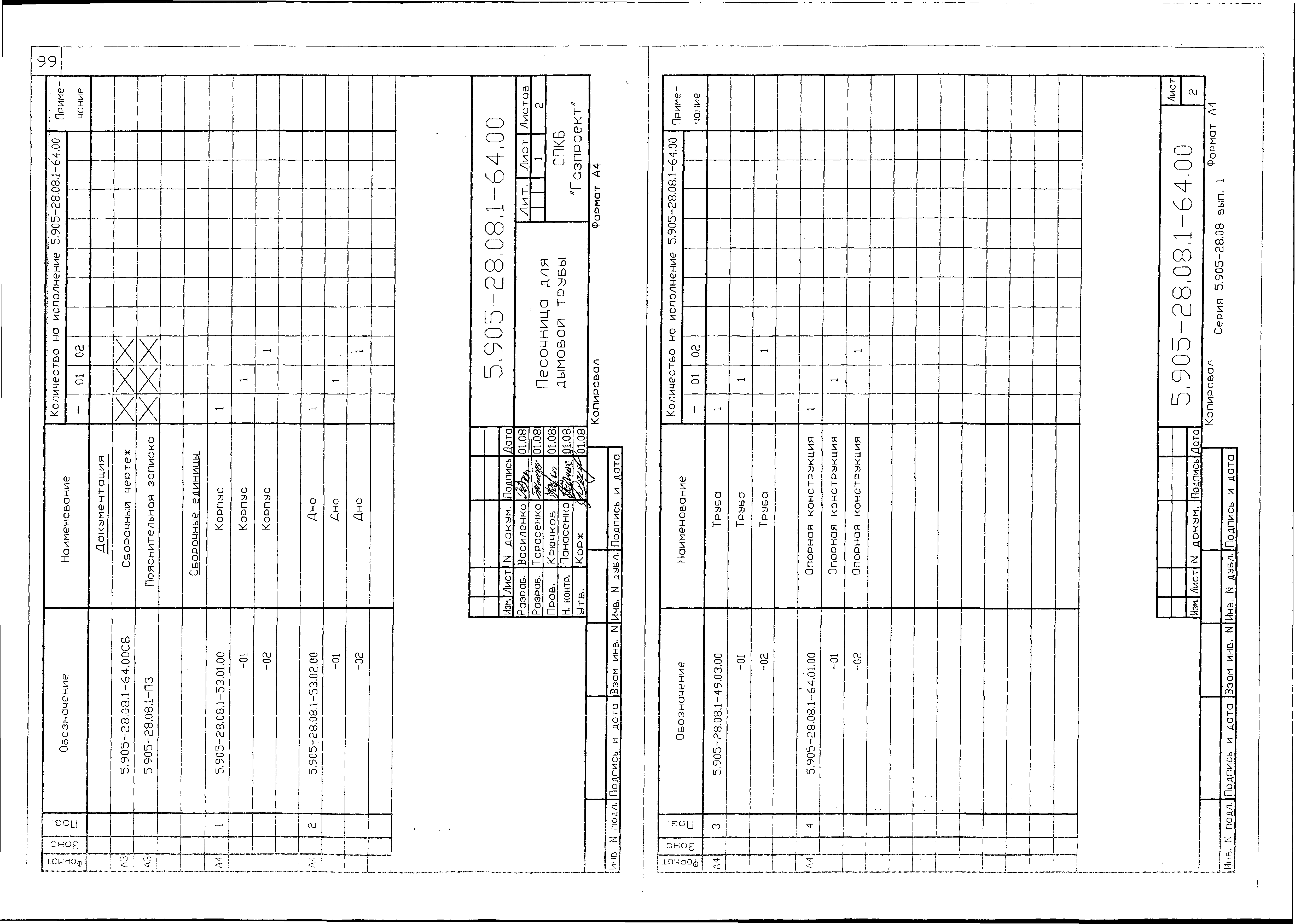 Серия 5.905-28.08