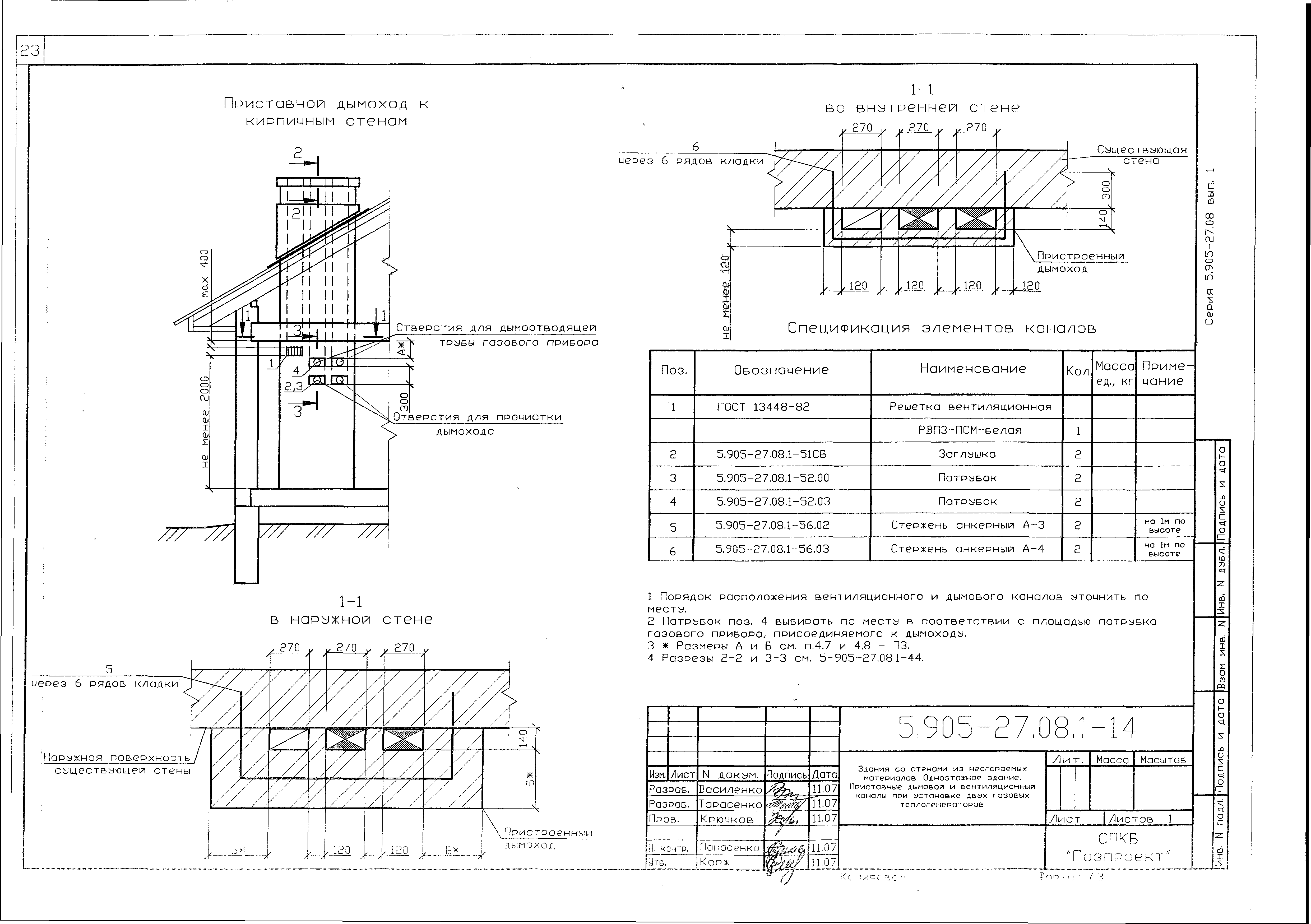 Серия 5.905-27.08