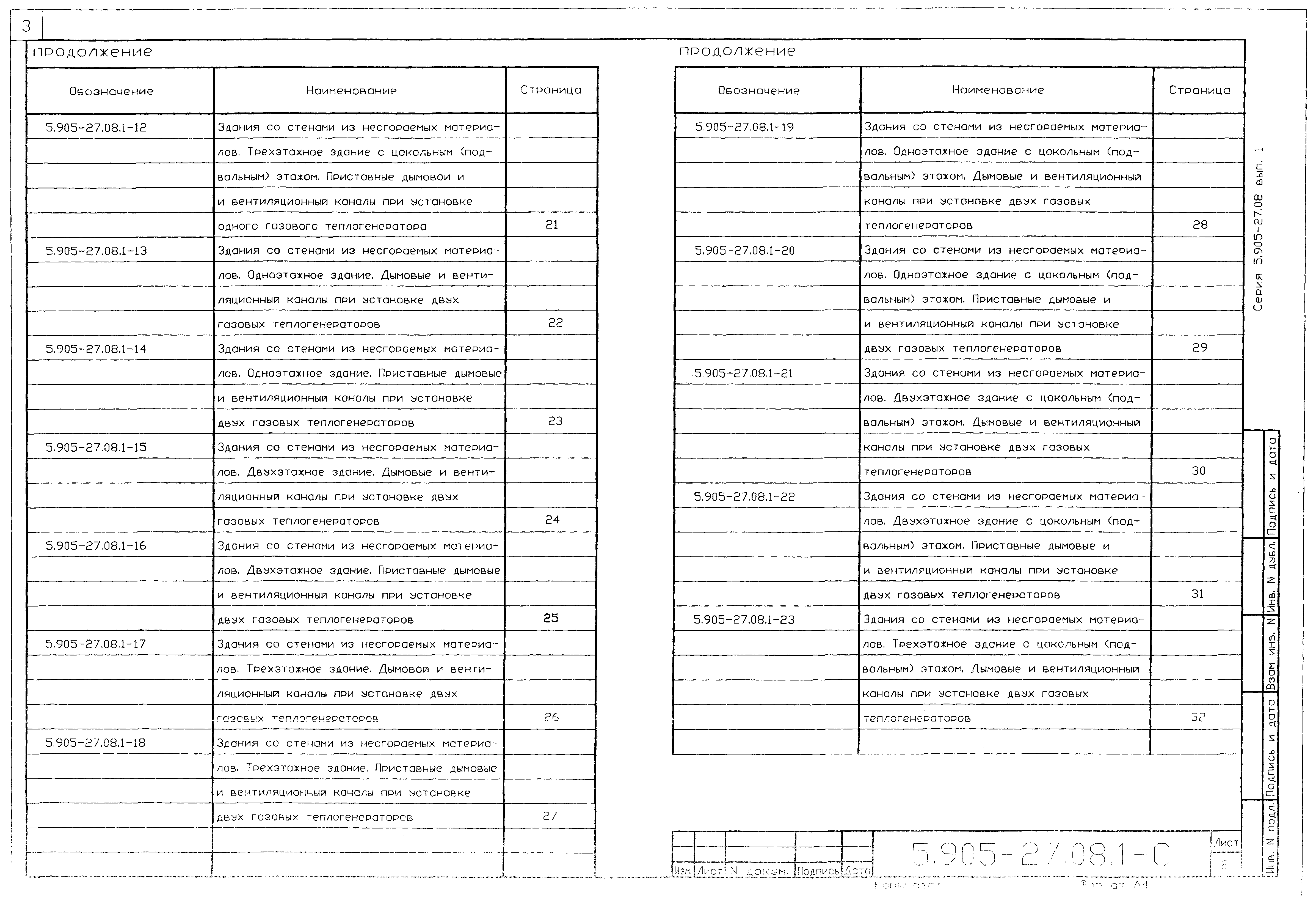 Серия 5.905-27.08