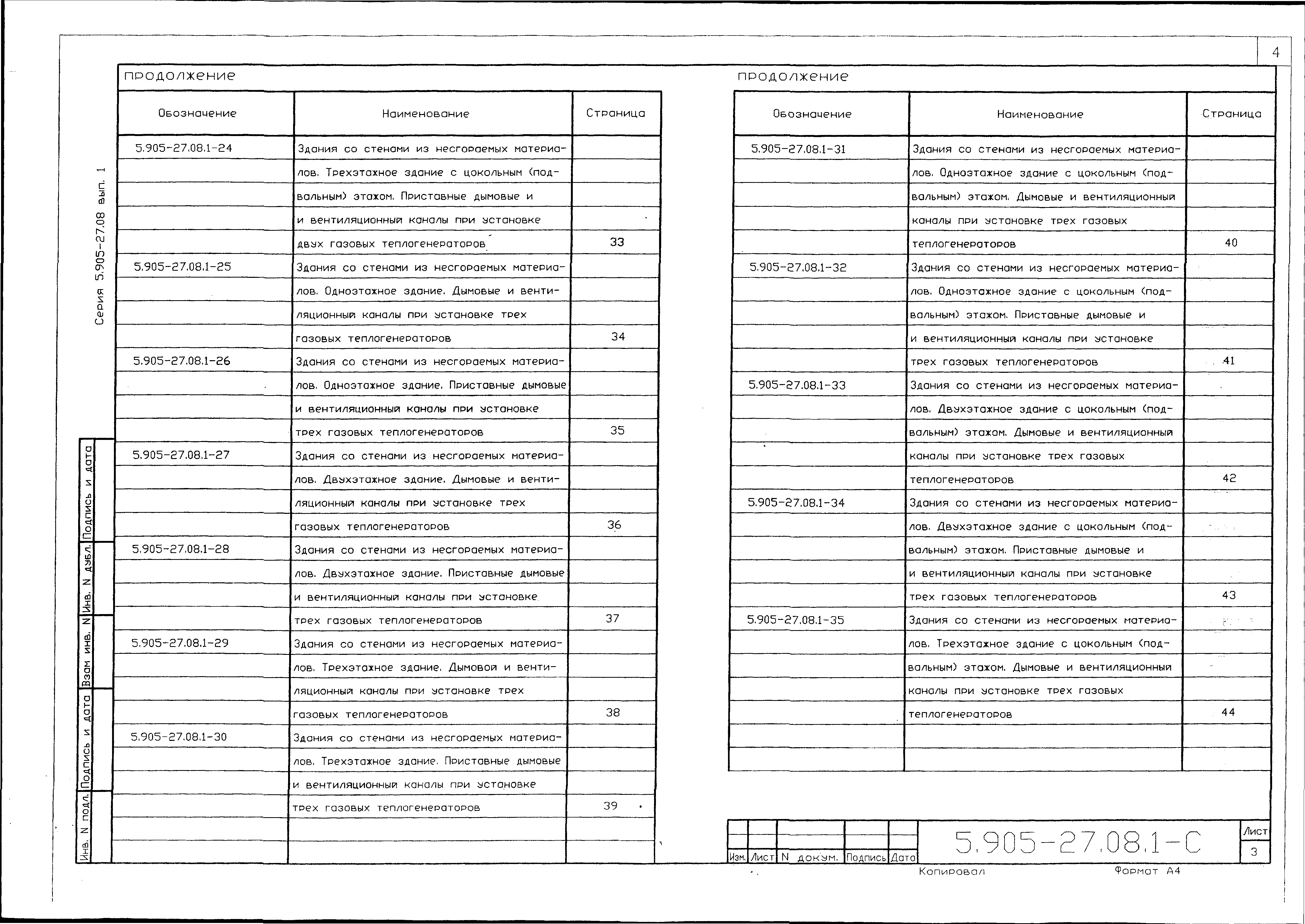 Серия 5.905-27.08