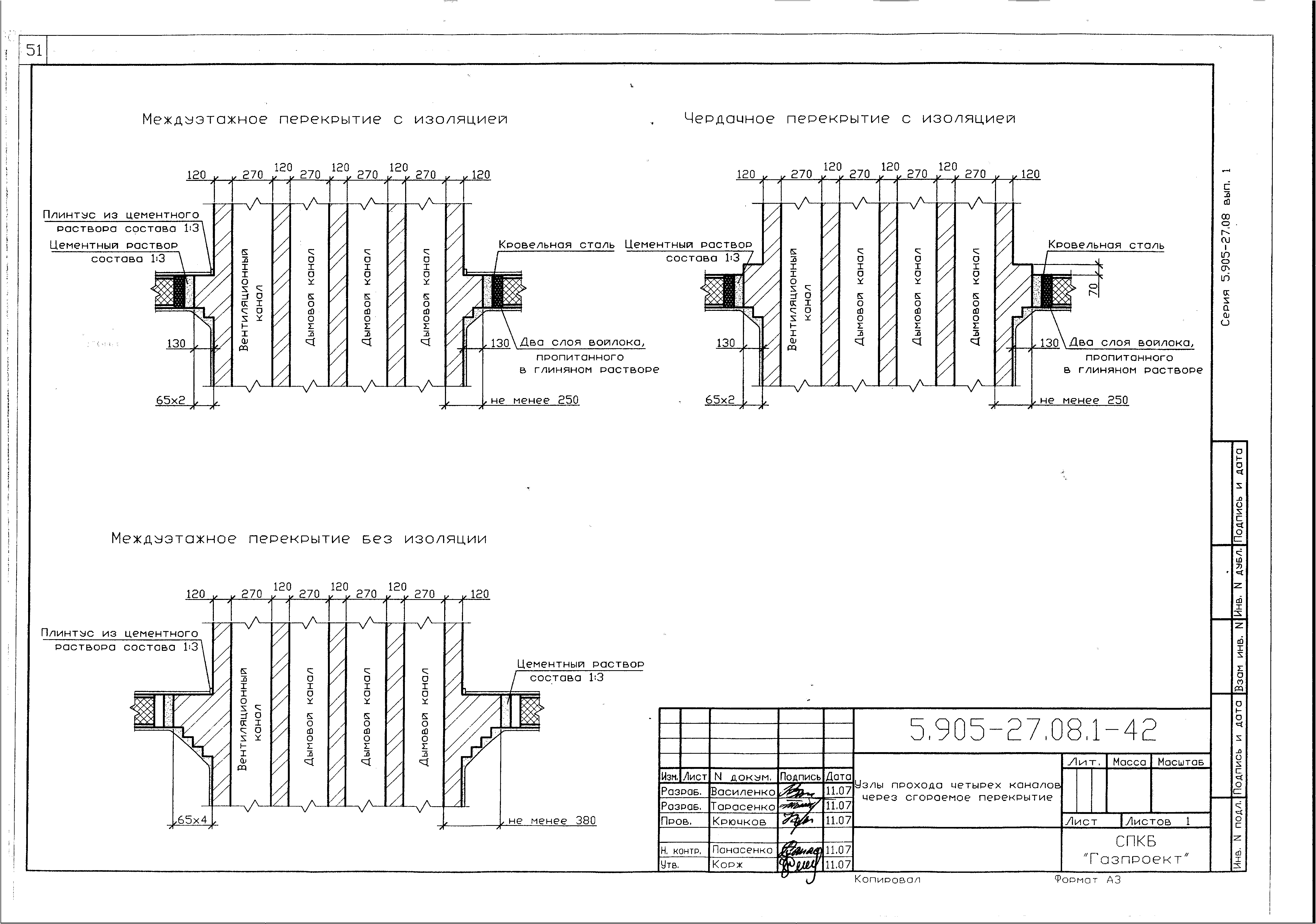Серия 5.905-27.08