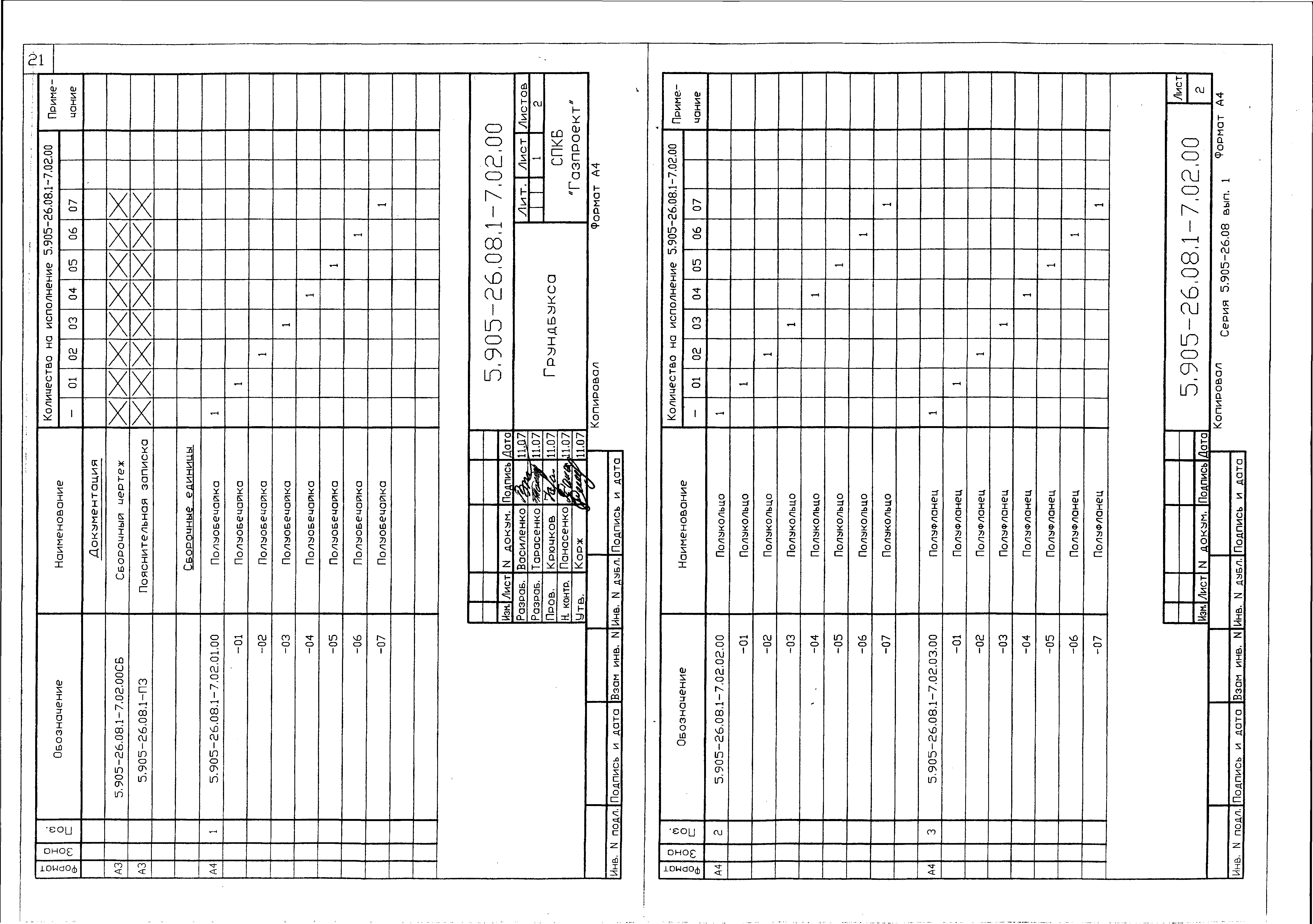 Серия 5.905-26.08
