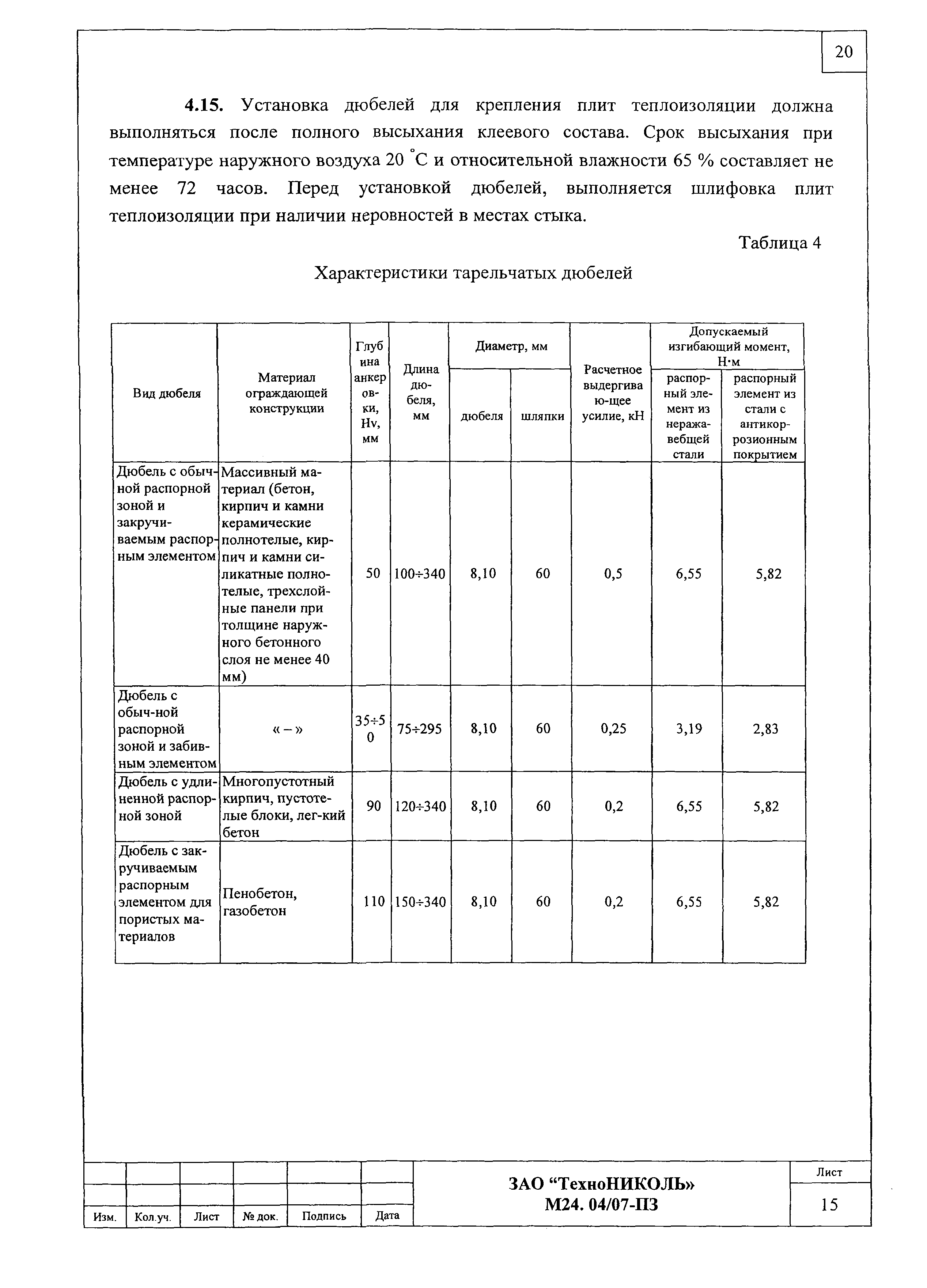 Шифр М24.04/07