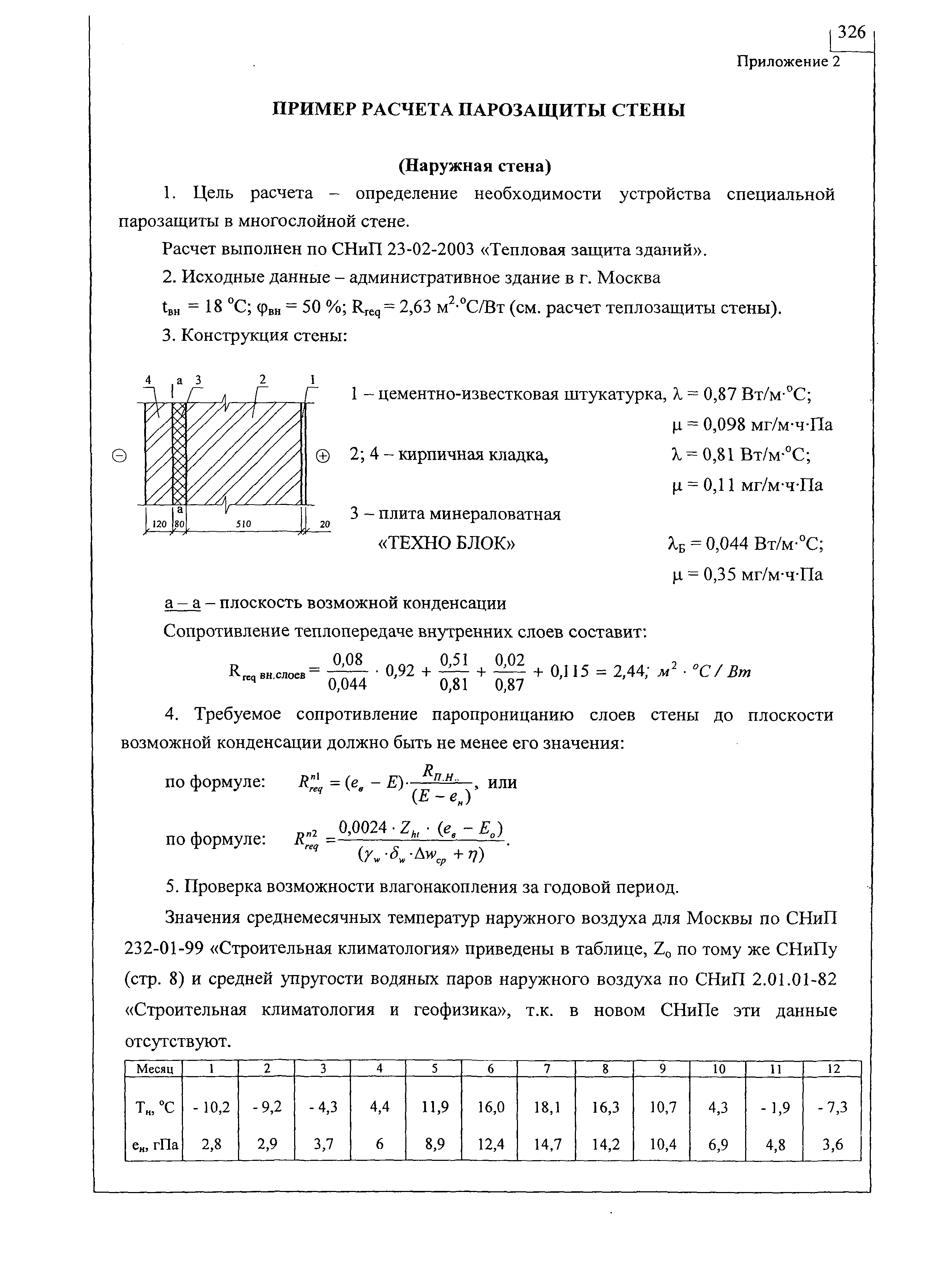 Шифр М24.04/07