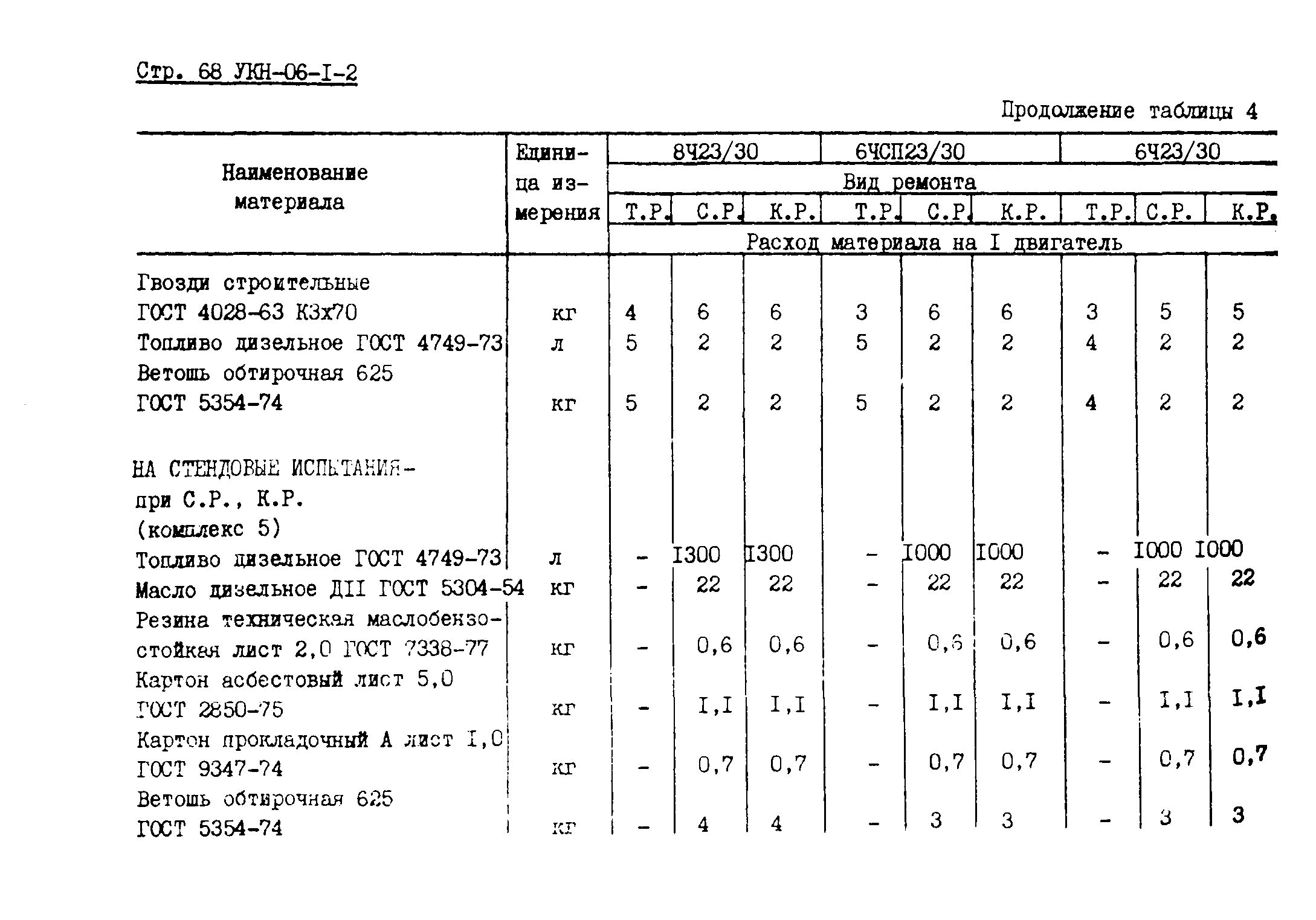 УКН 06-1-2