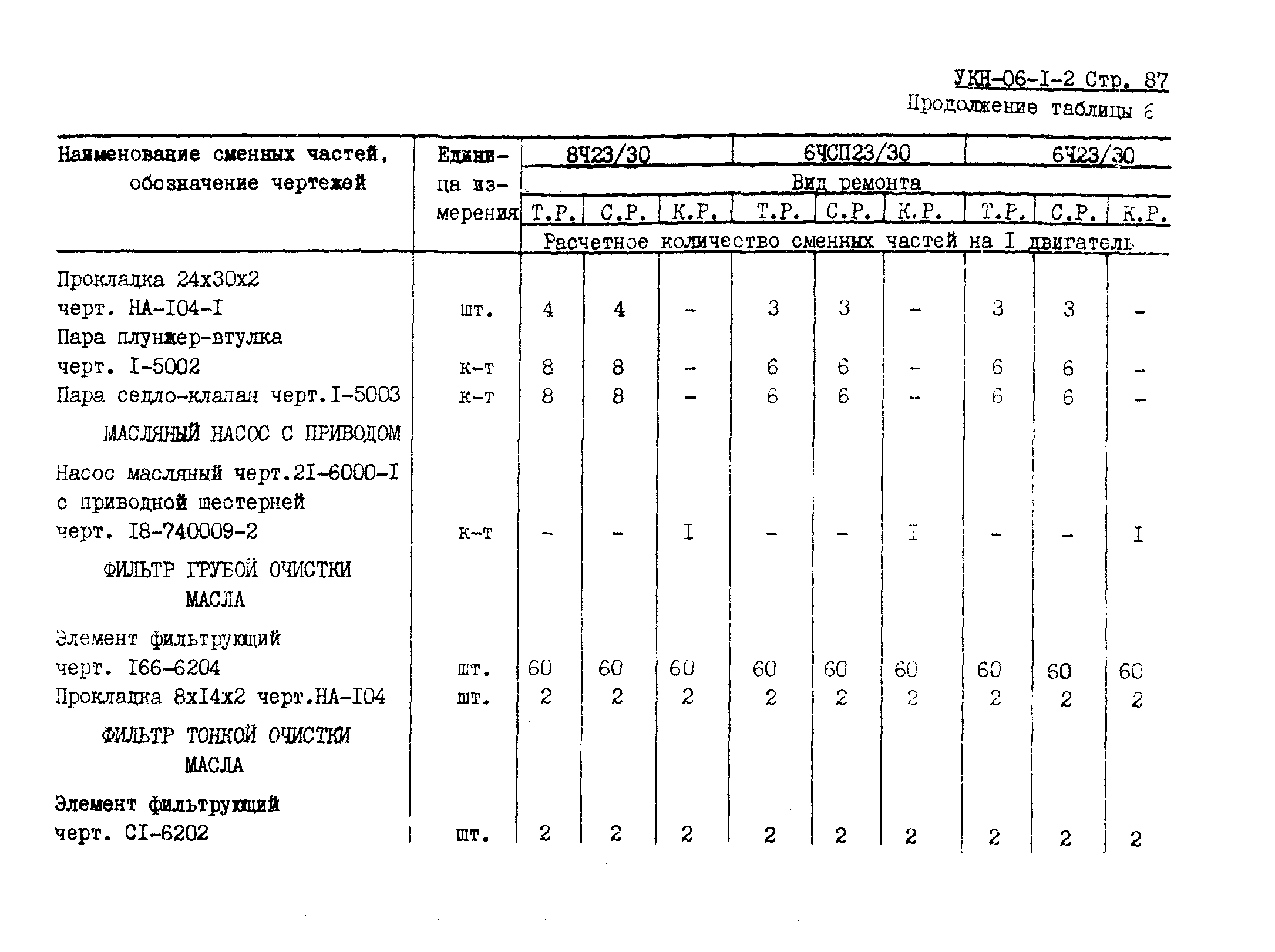 УКН 06-1-2