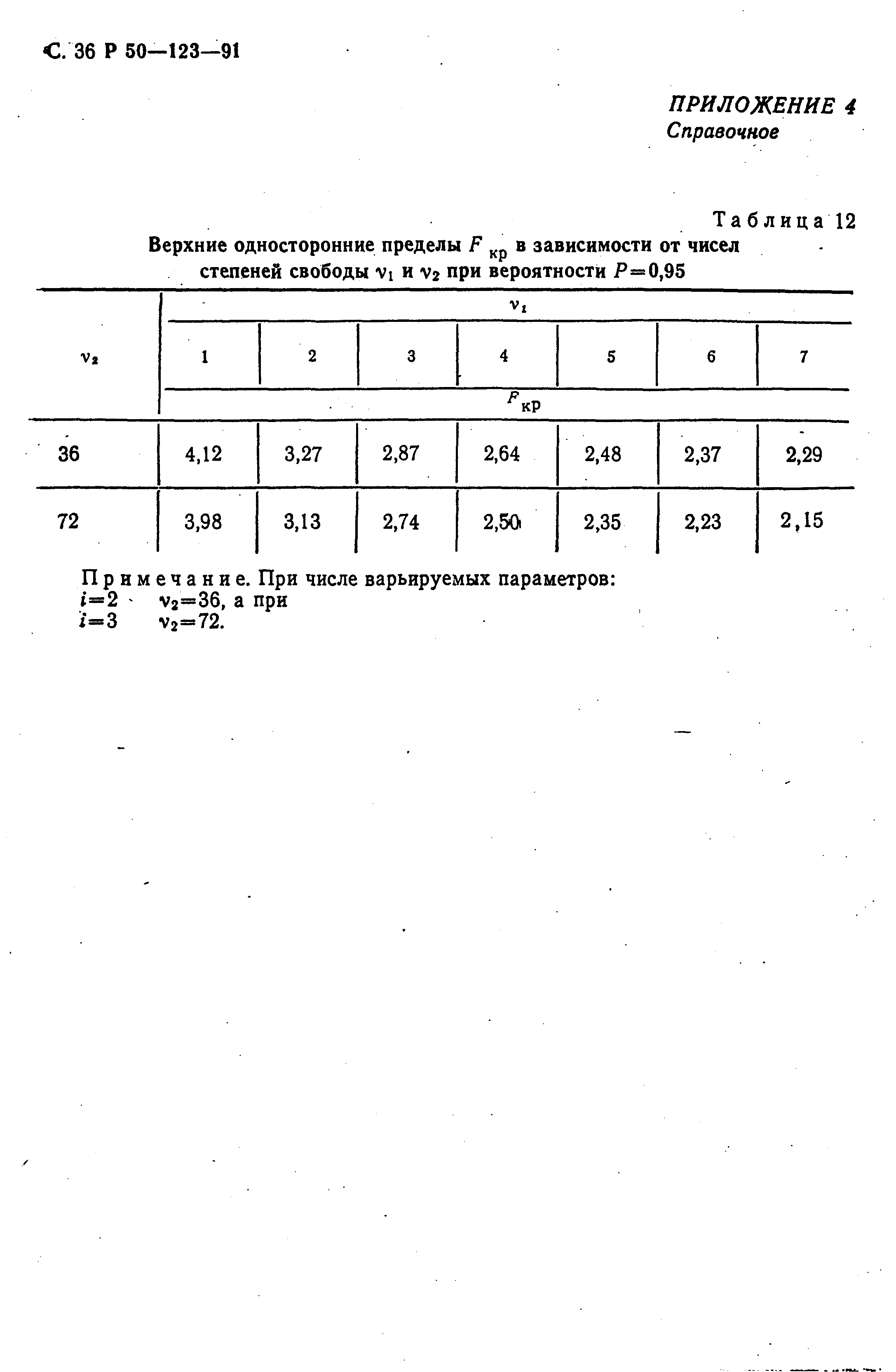 Р 50-123-91