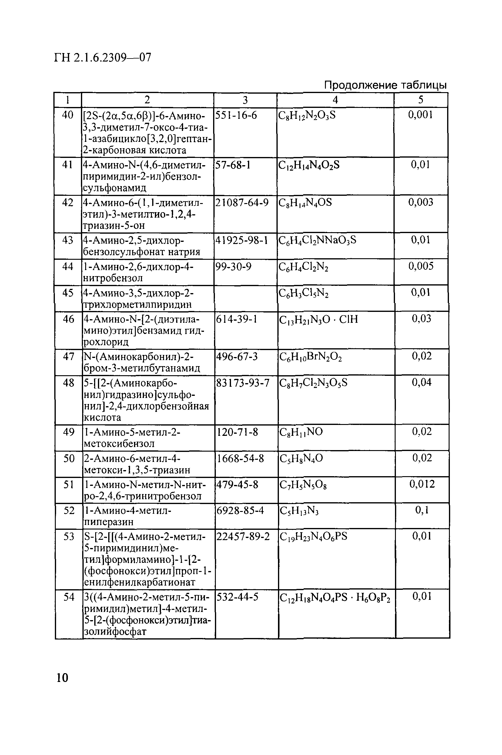 ГН 2.1.6.2309-07