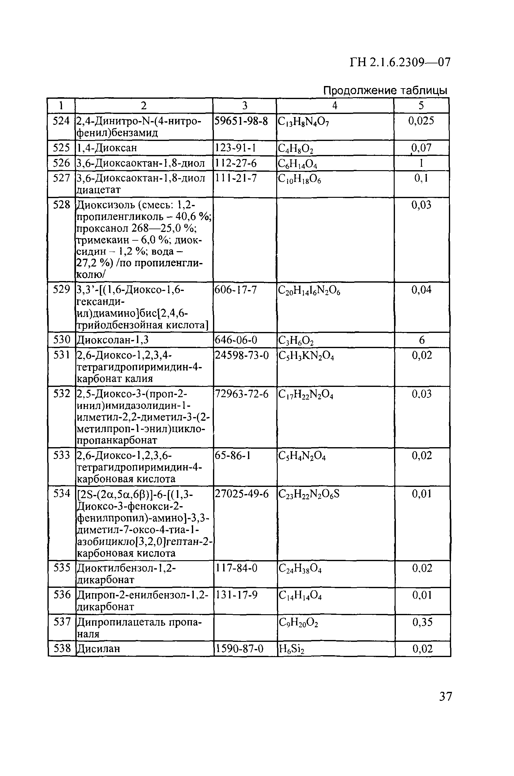 ГН 2.1.6.2309-07