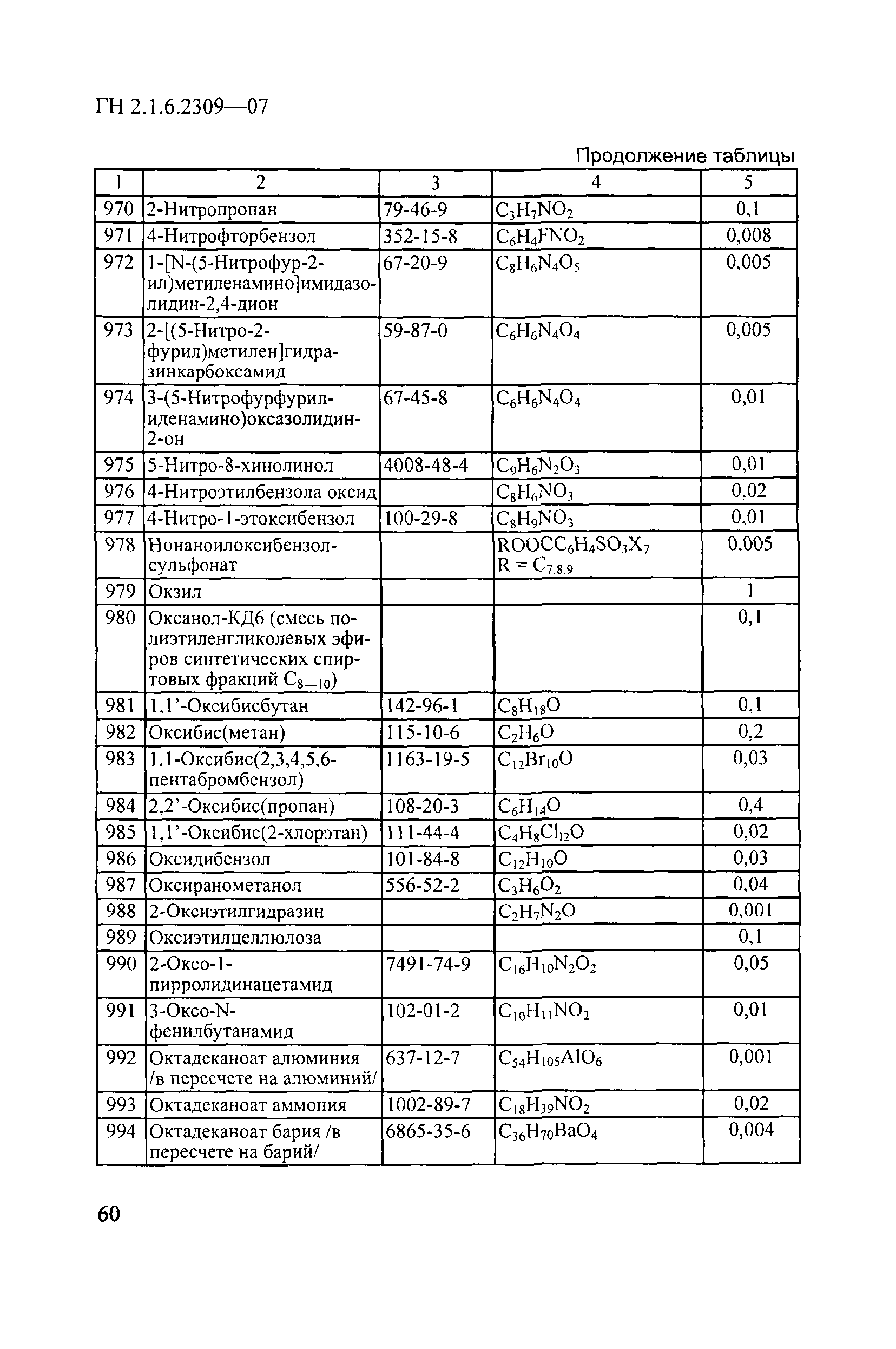 ГН 2.1.6.2309-07