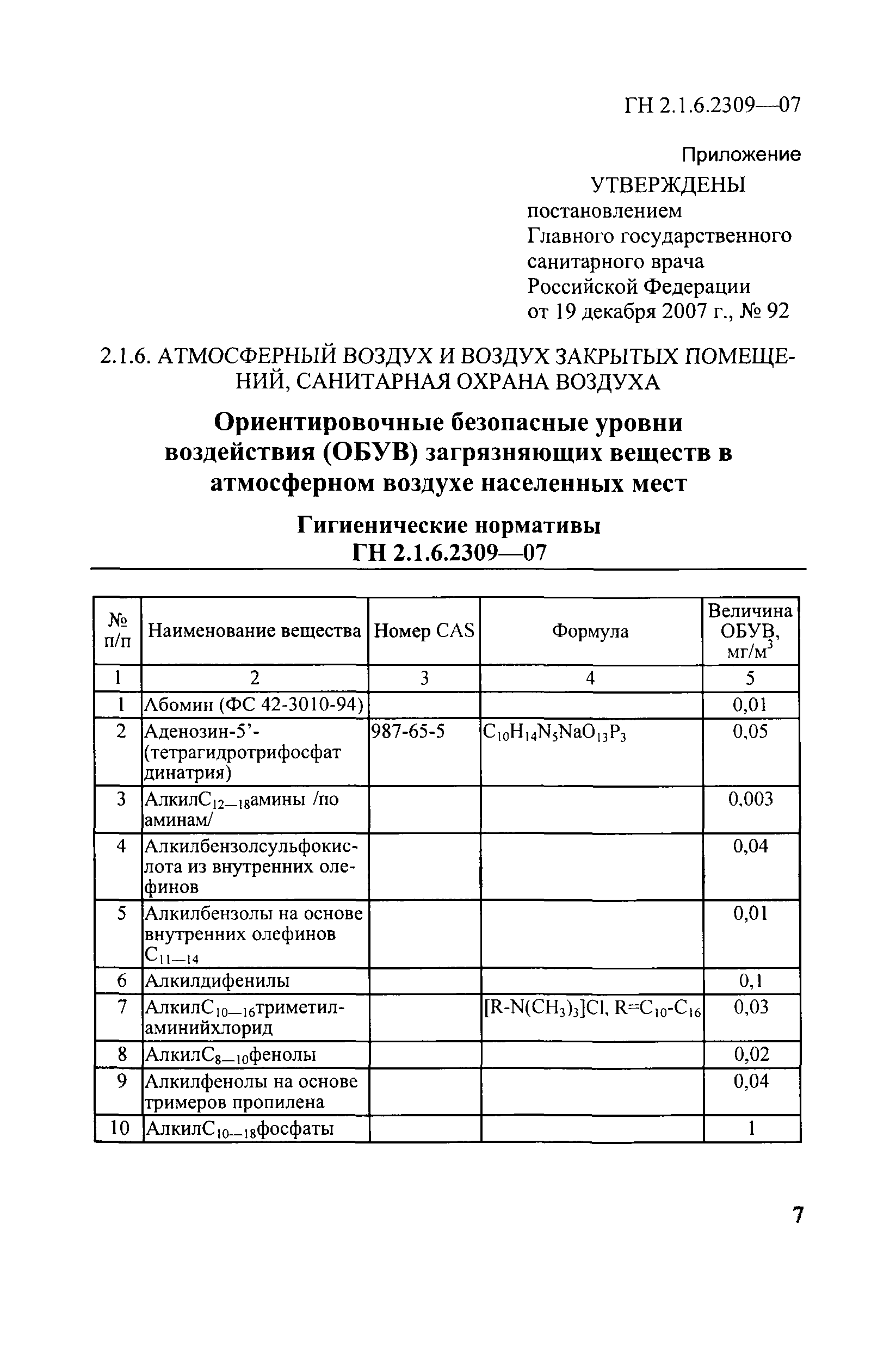 ГН 2.1.6.2309-07