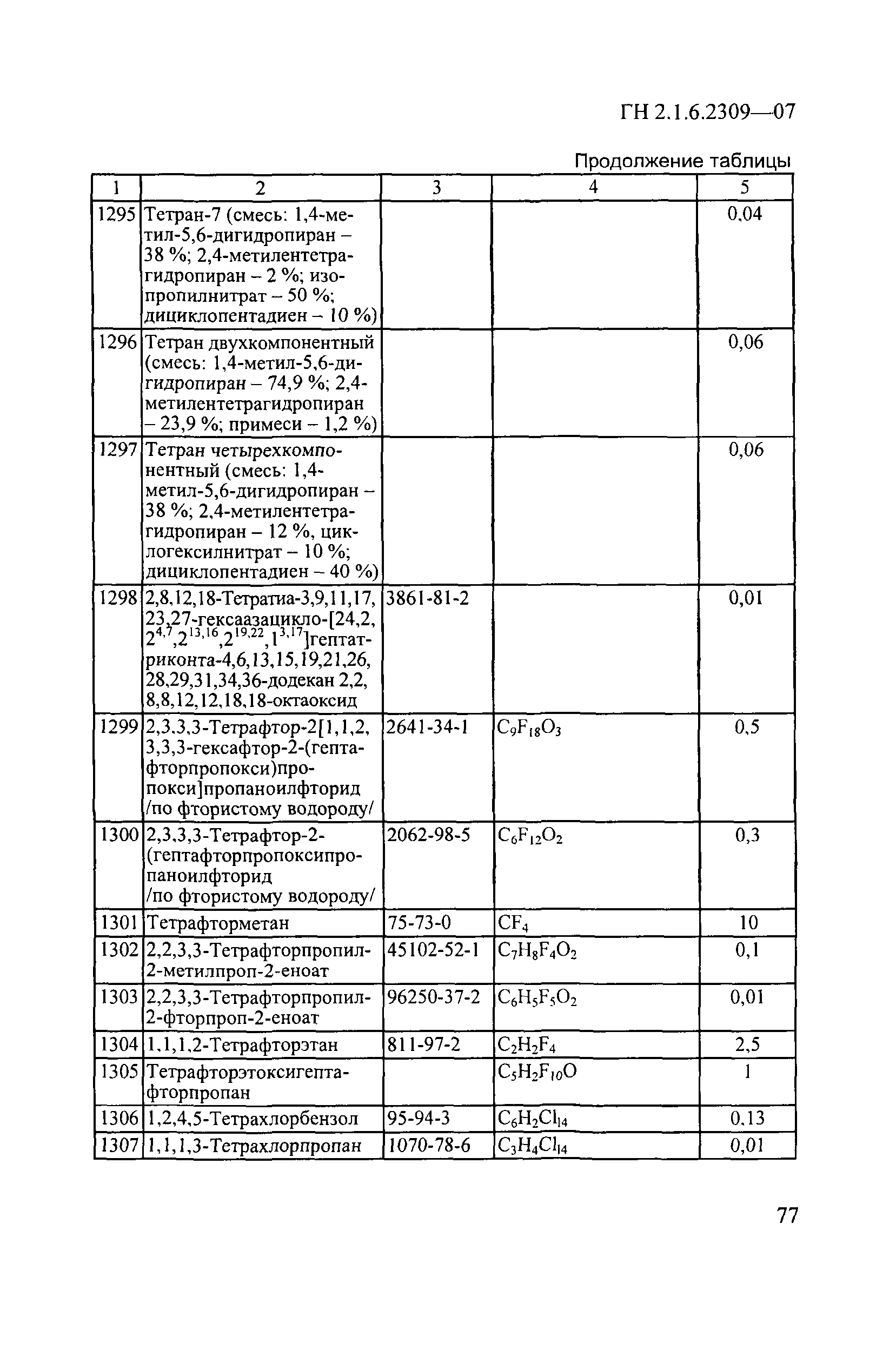 ГН 2.1.6.2309-07