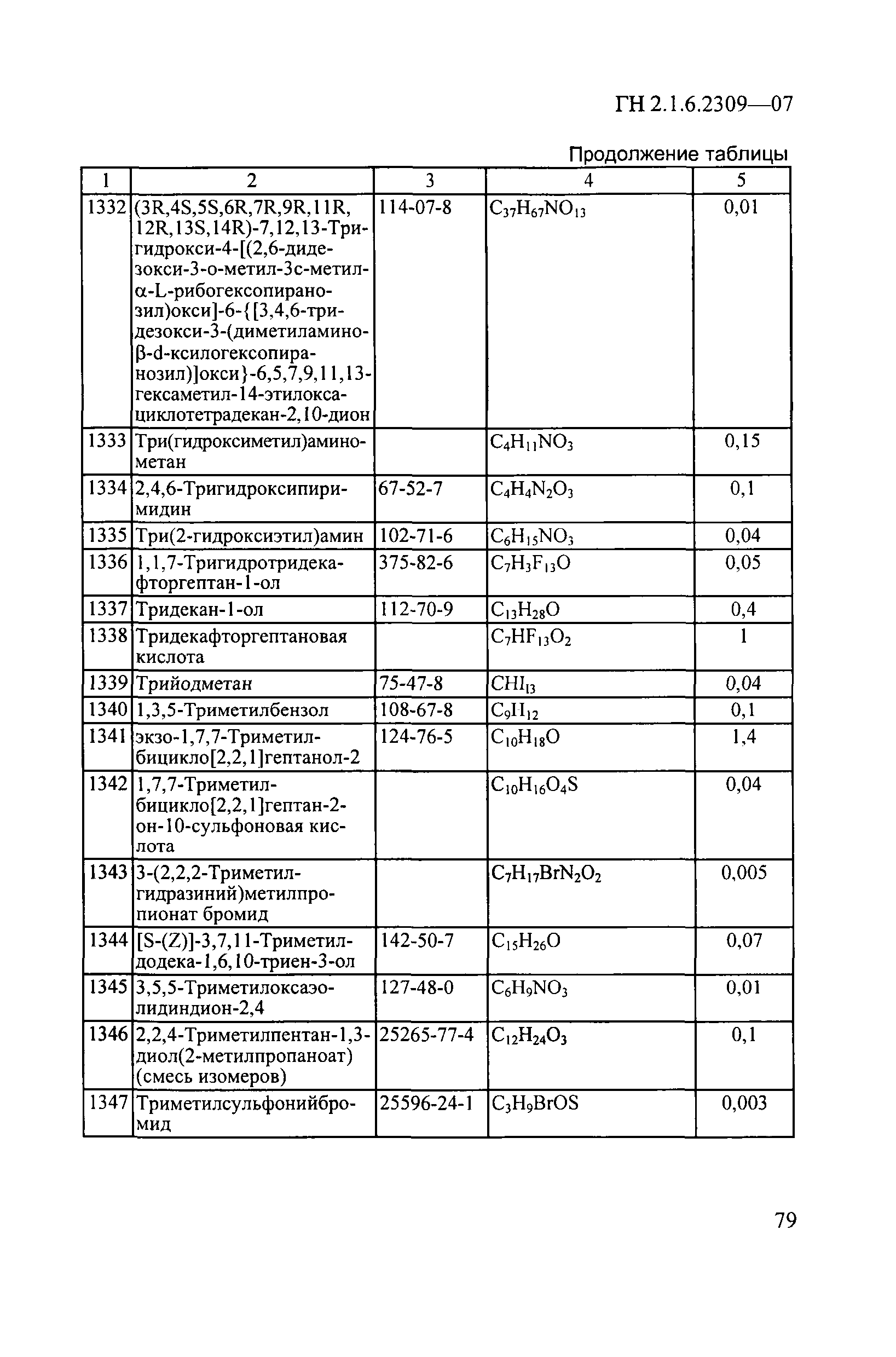 ГН 2.1.6.2309-07