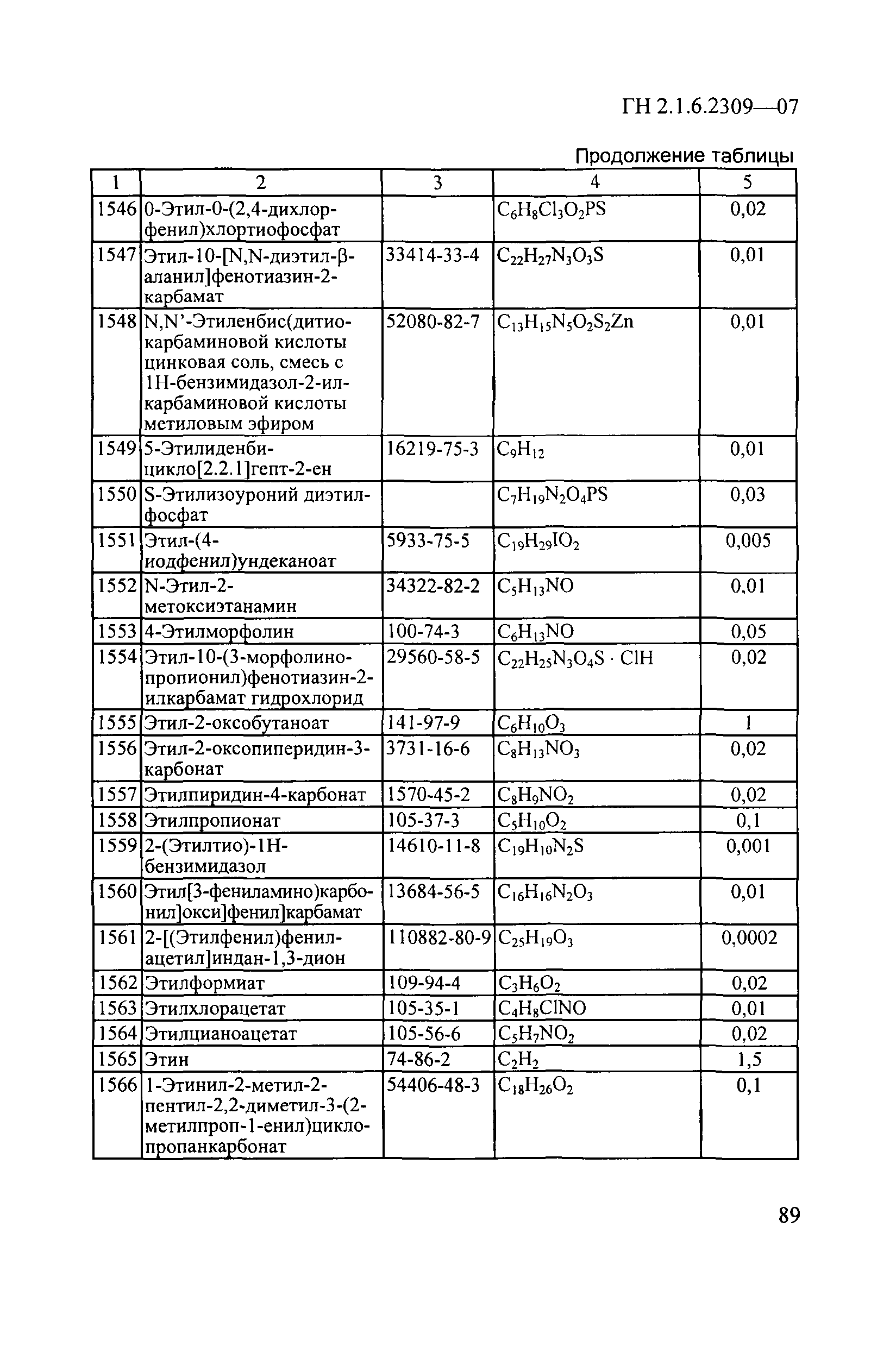 ГН 2.1.6.2309-07