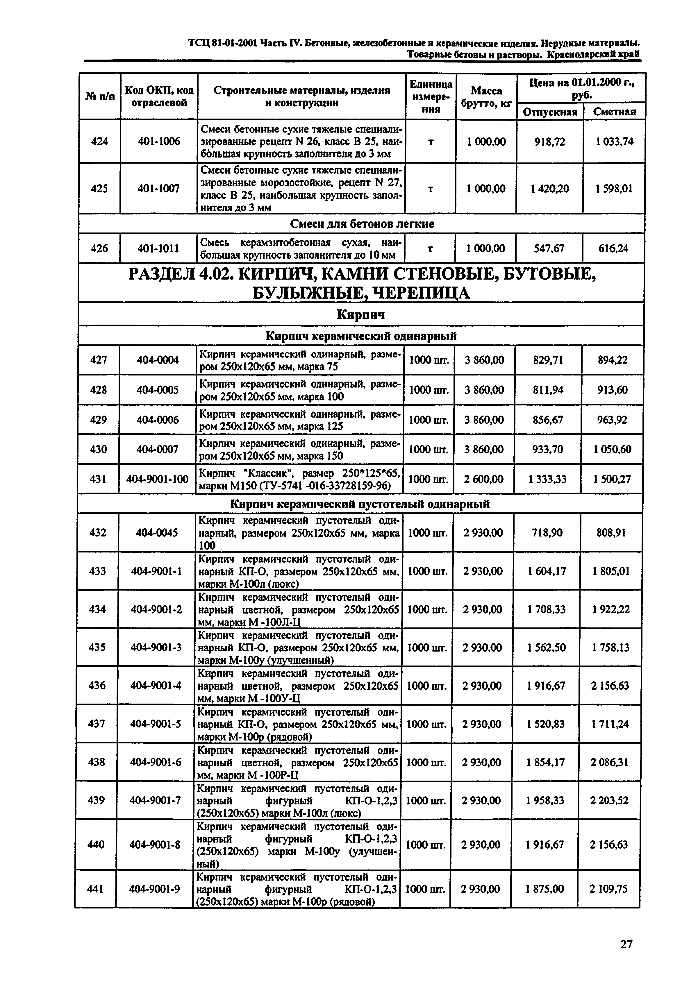 ТСЦ Краснодарский край 81-01-2001