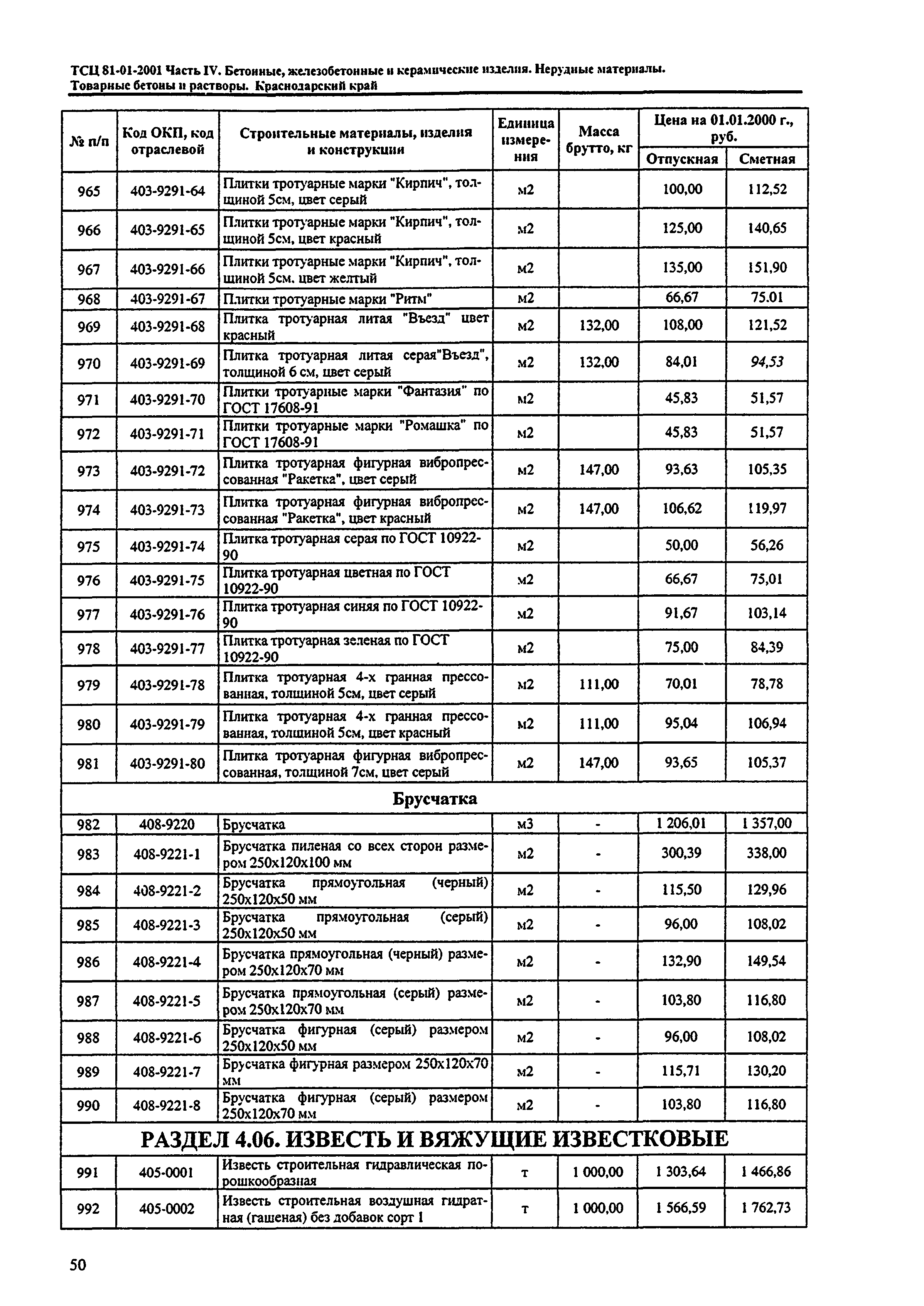 ТСЦ Краснодарский край 81-01-2001