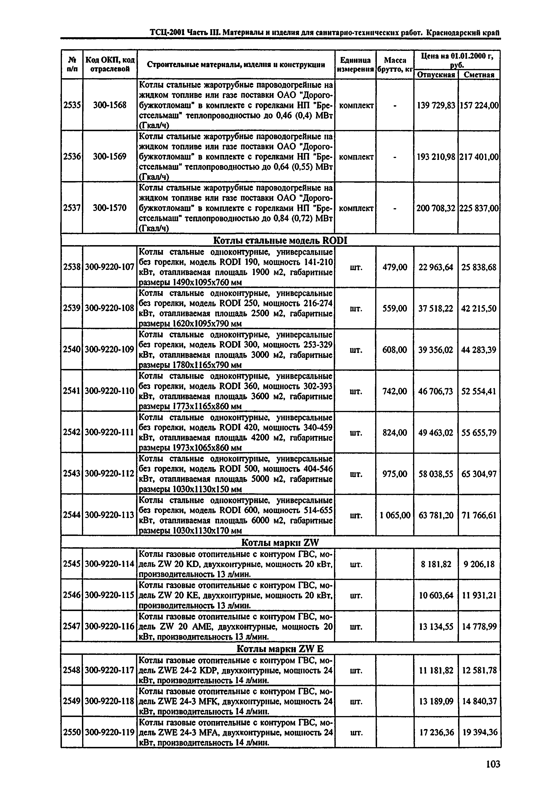 ТСЦ Краснодарский край 81-01-2001