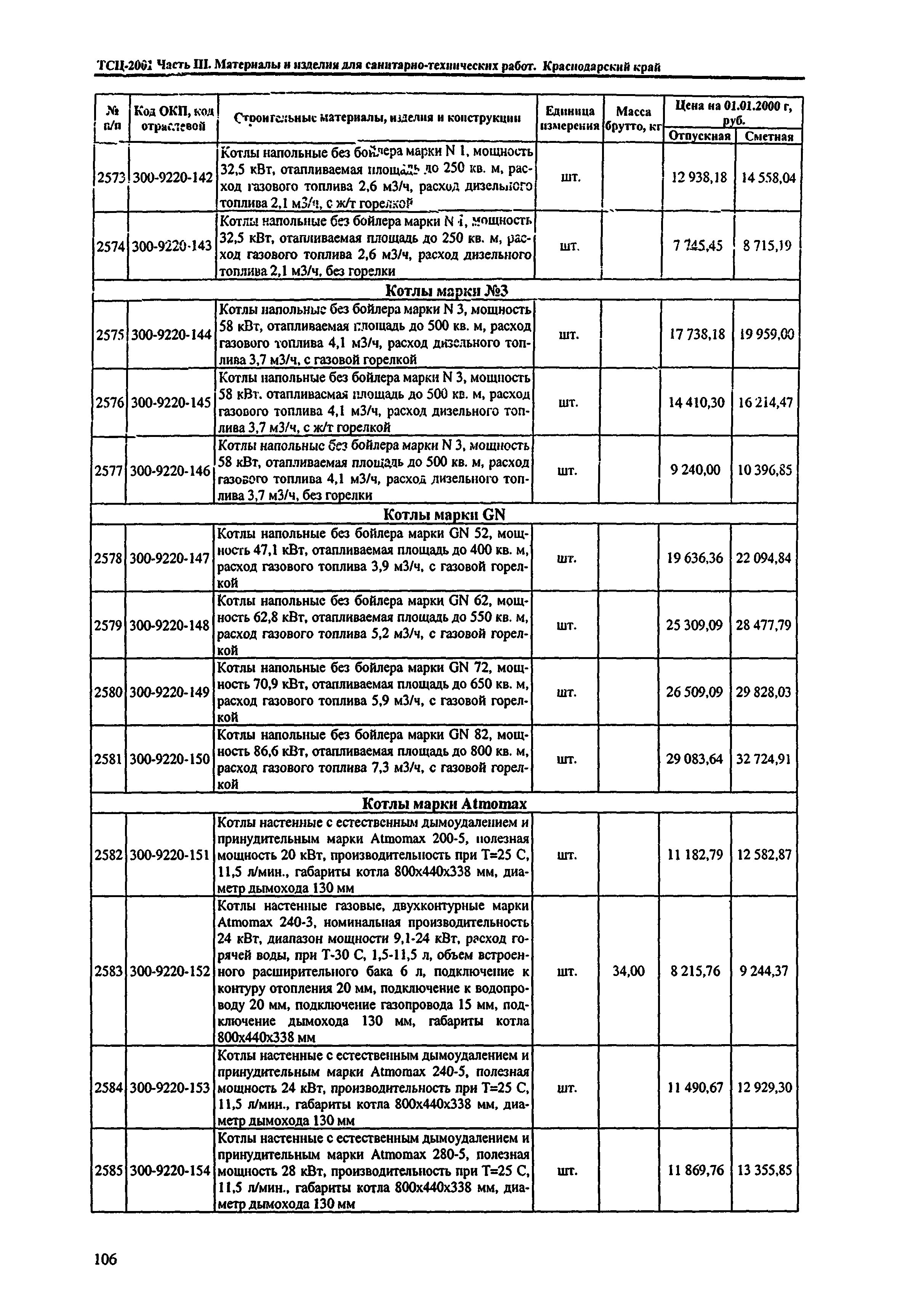 ТСЦ Краснодарский край 81-01-2001