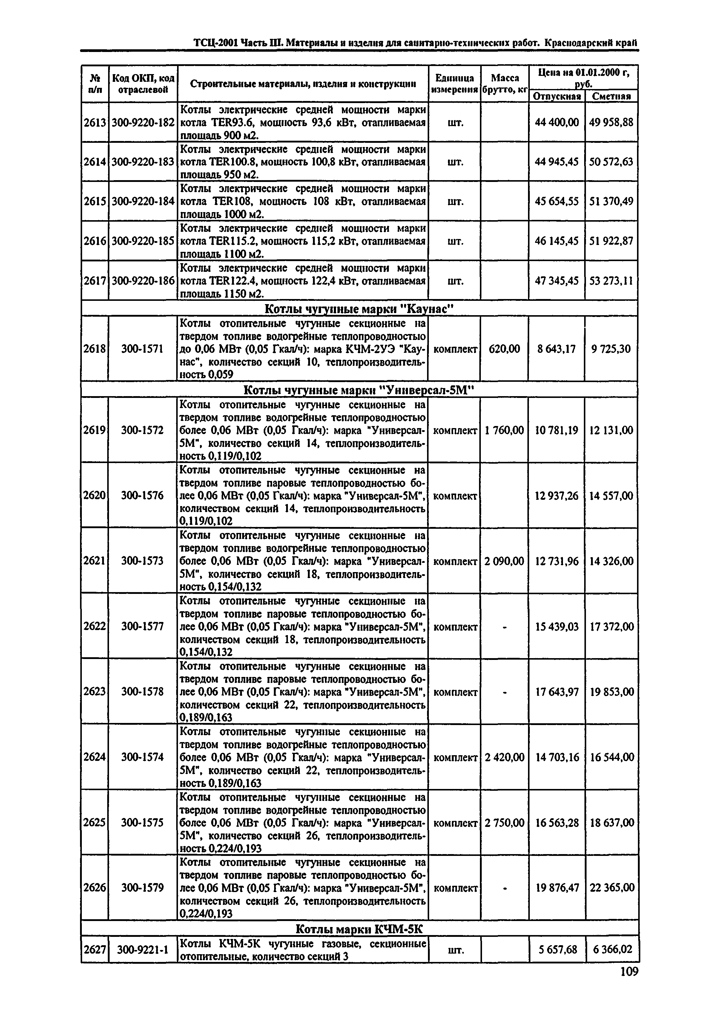 ТСЦ Краснодарский край 81-01-2001