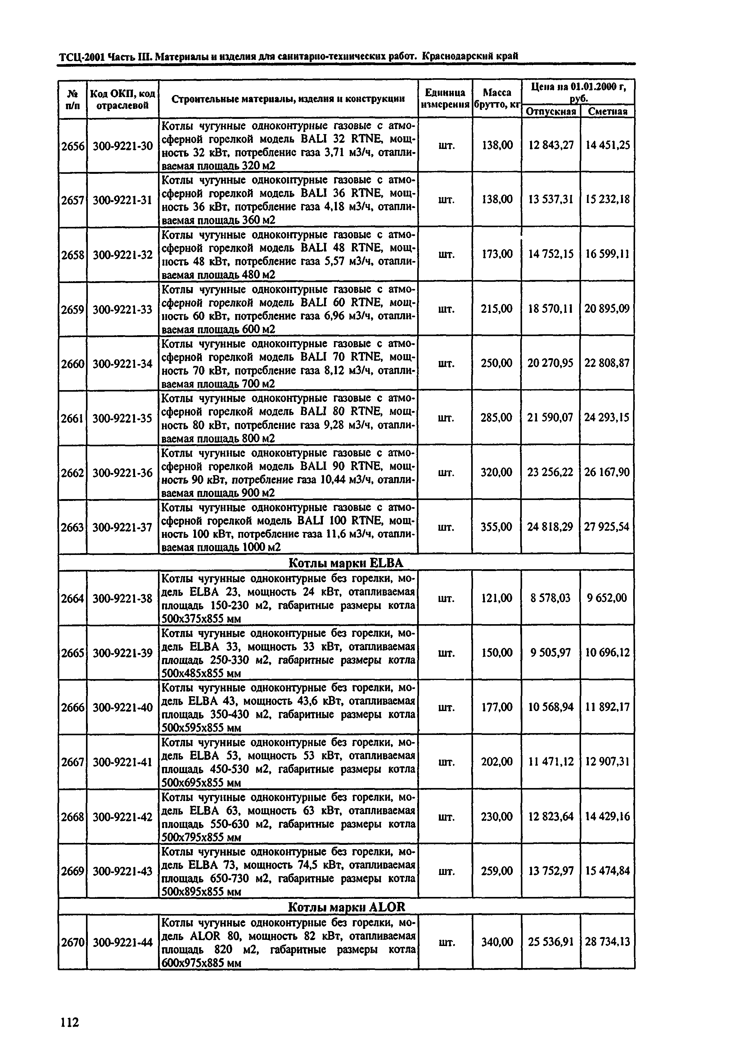 ТСЦ Краснодарский край 81-01-2001