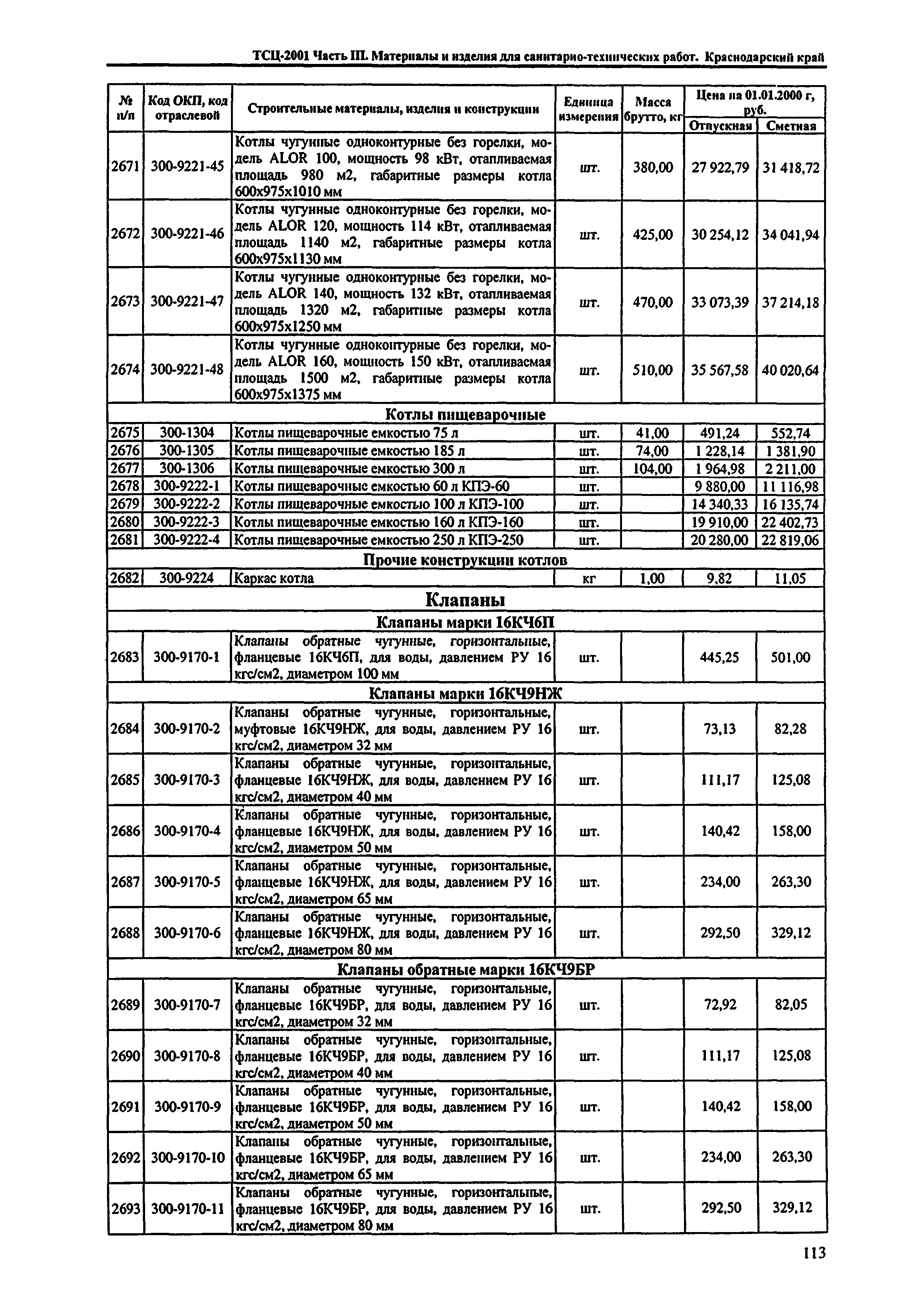 ТСЦ Краснодарский край 81-01-2001