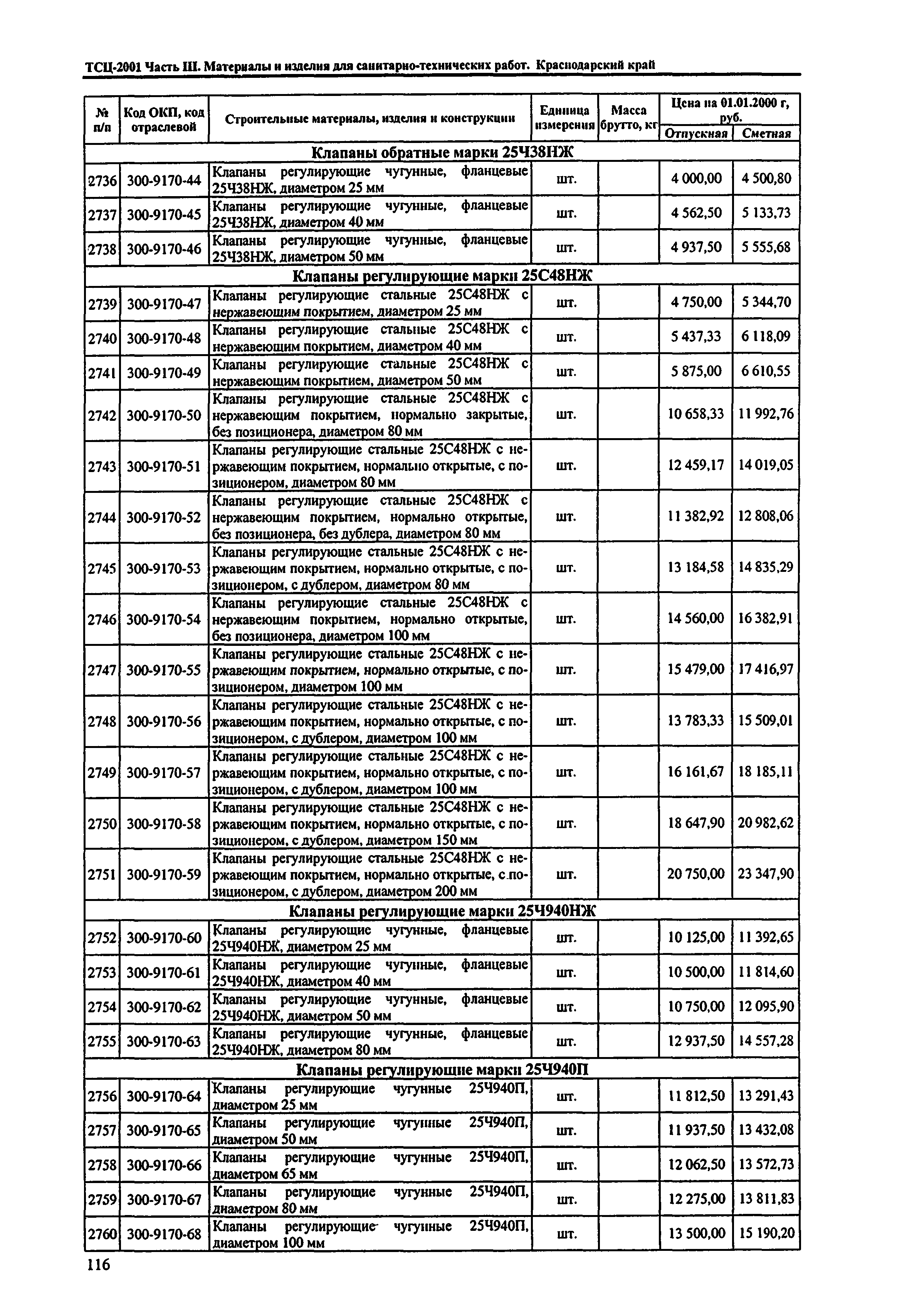 ТСЦ Краснодарский край 81-01-2001