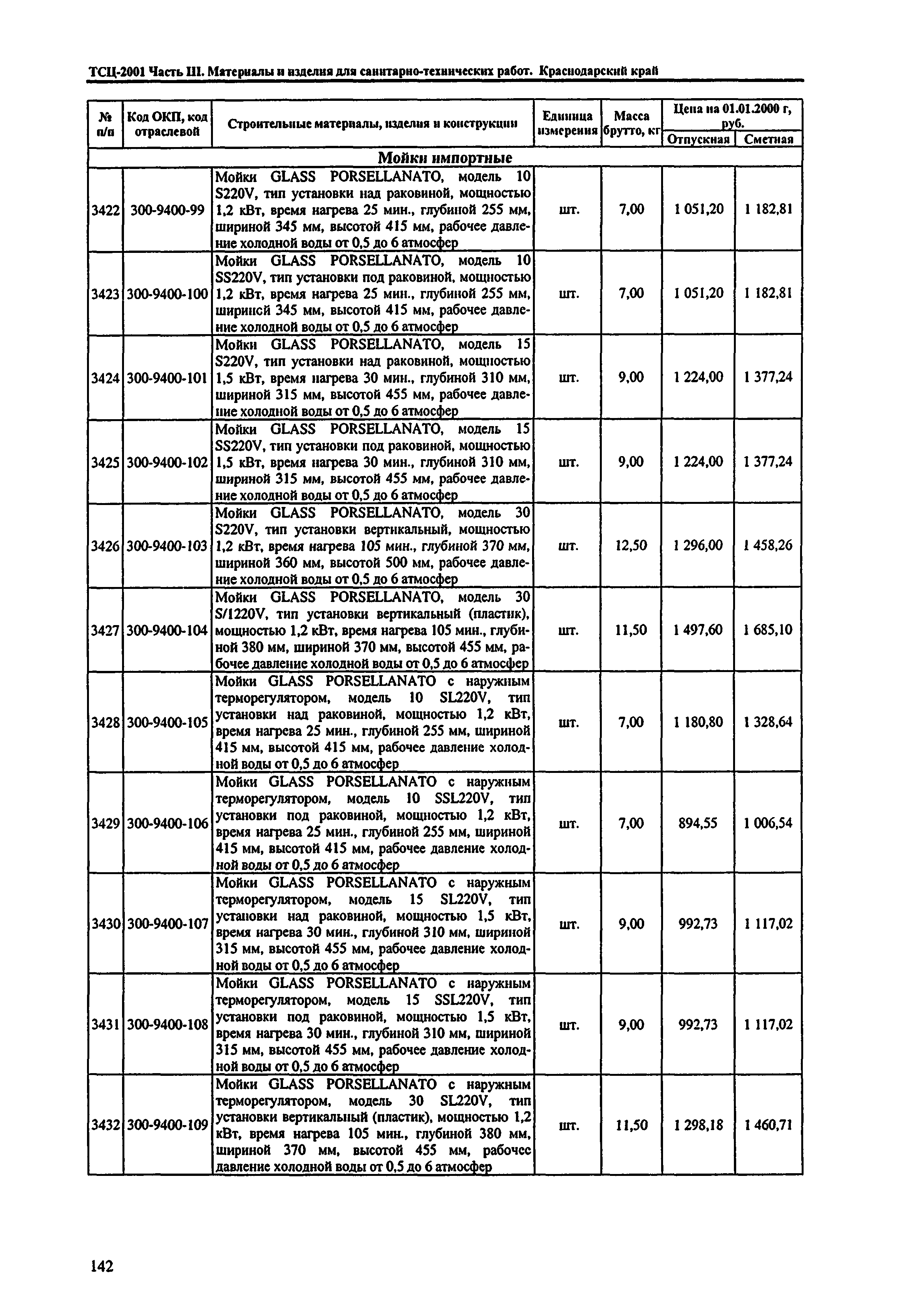 ТСЦ Краснодарский край 81-01-2001