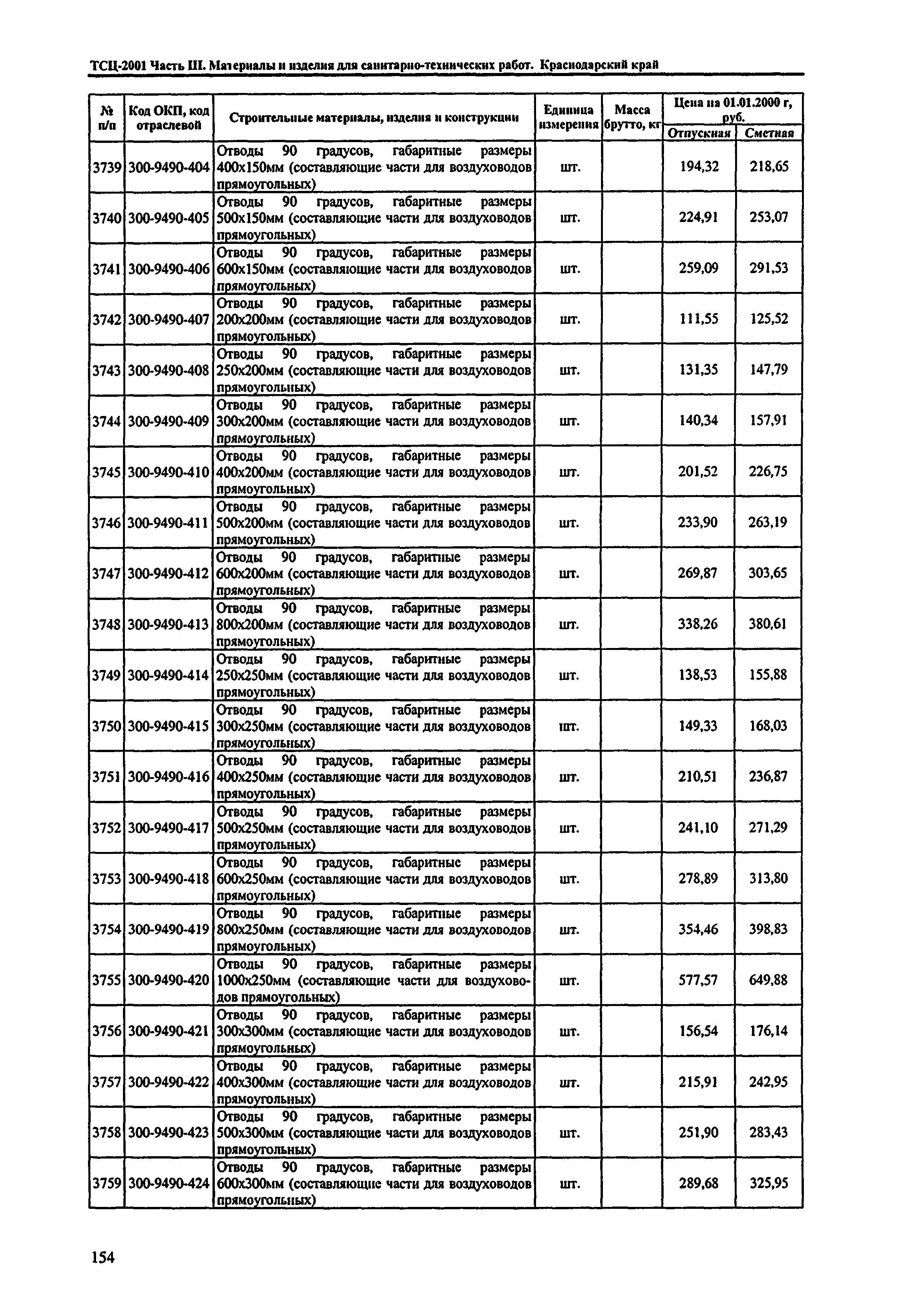 ТСЦ Краснодарский край 81-01-2001