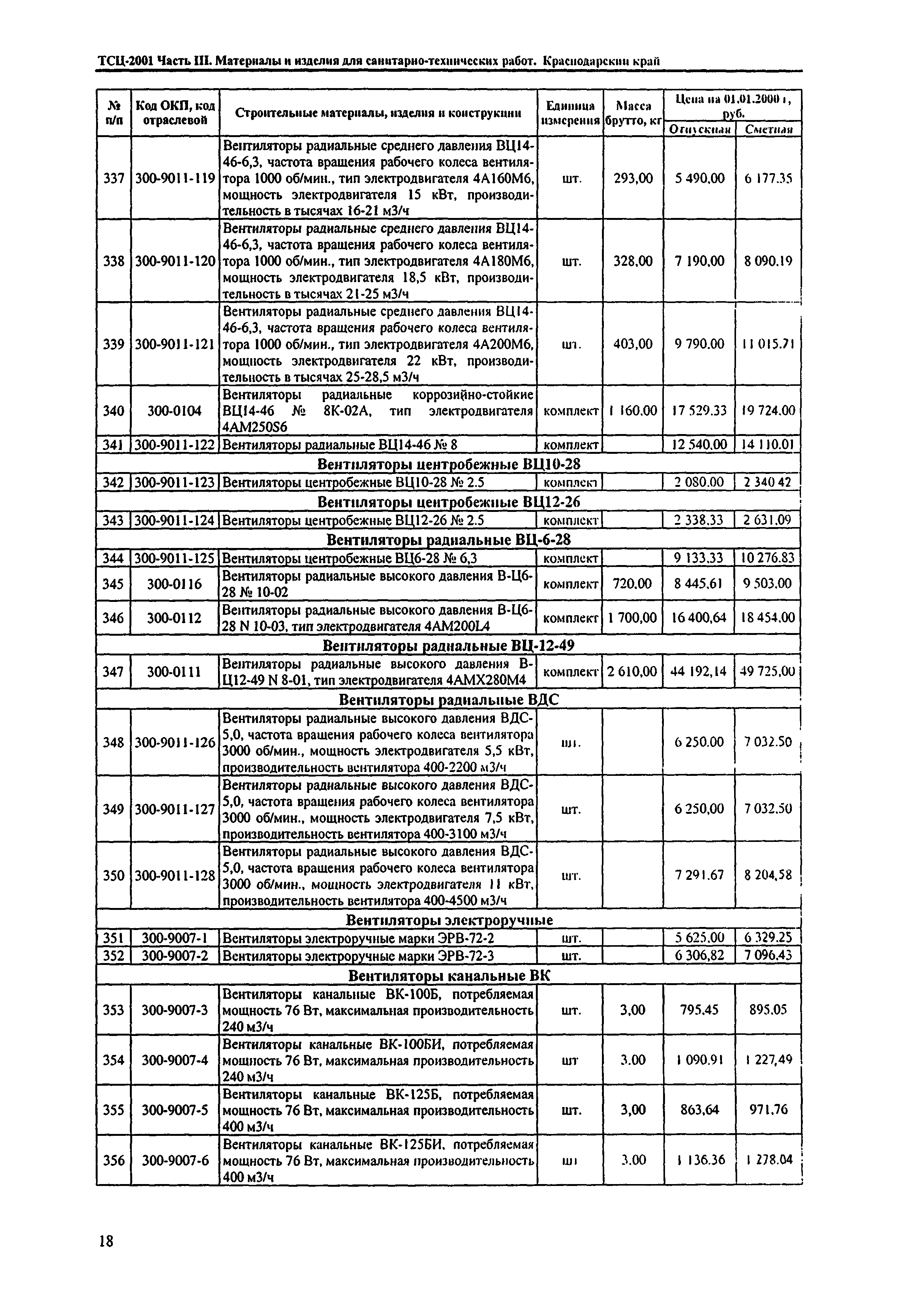 ТСЦ Краснодарский край 81-01-2001