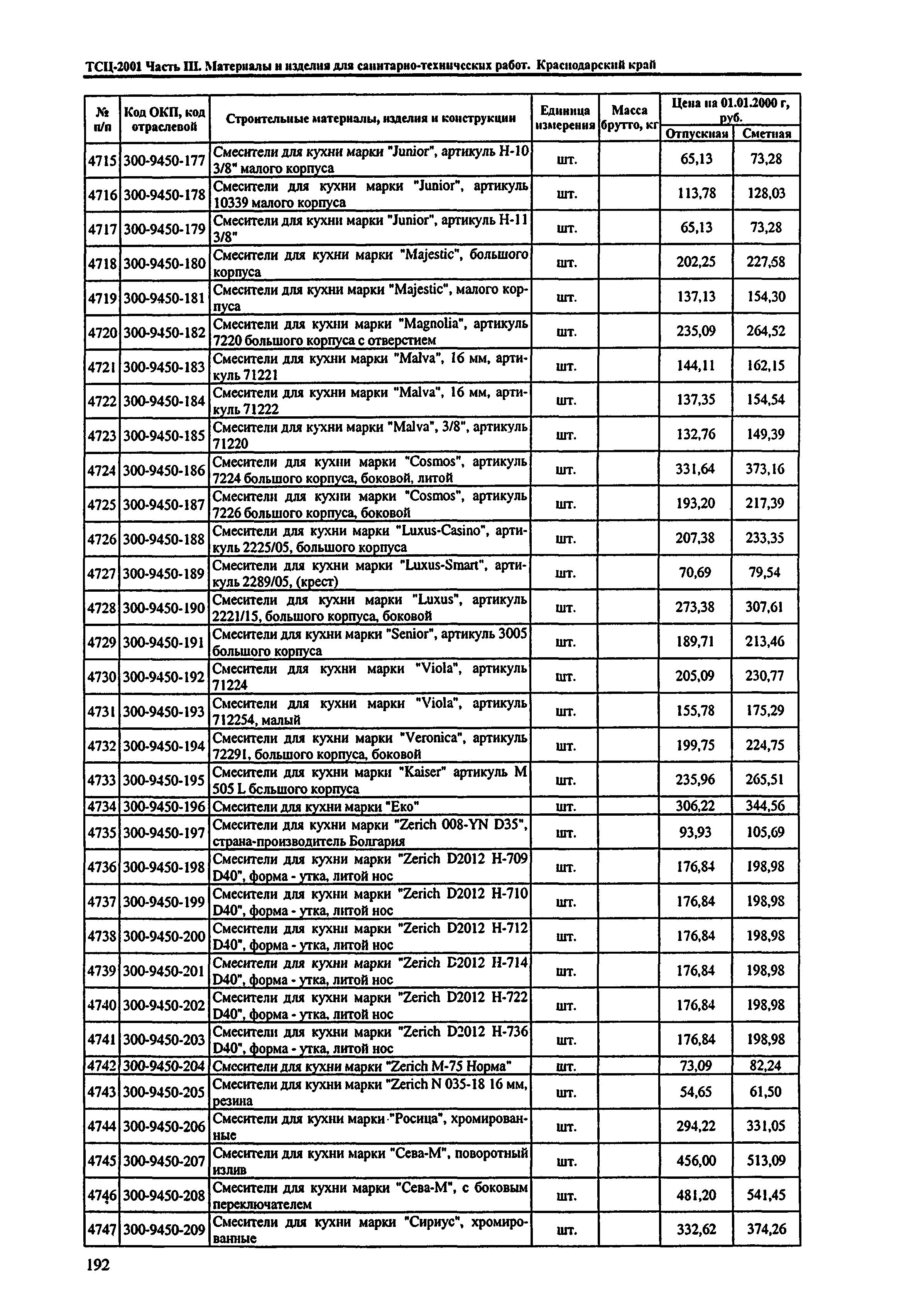 ТСЦ Краснодарский край 81-01-2001