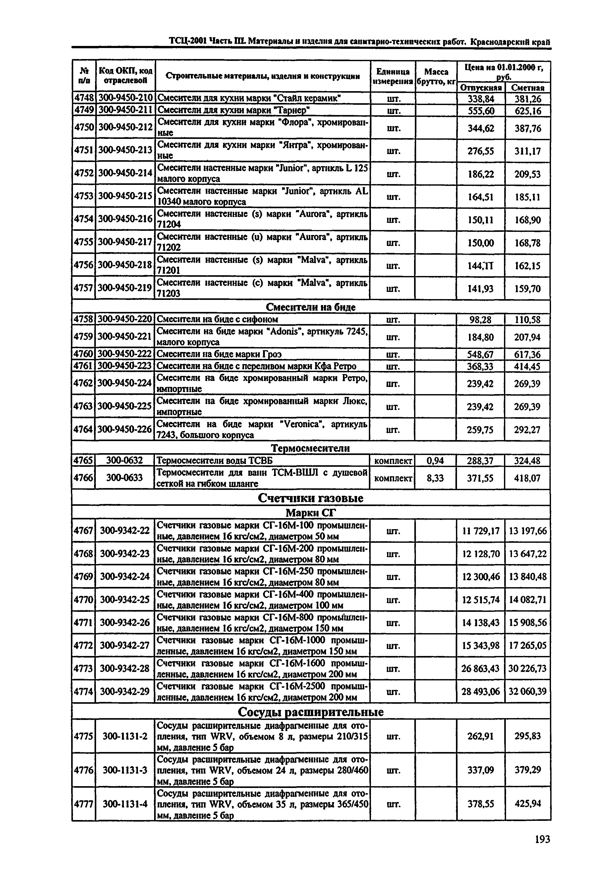 ТСЦ Краснодарский край 81-01-2001