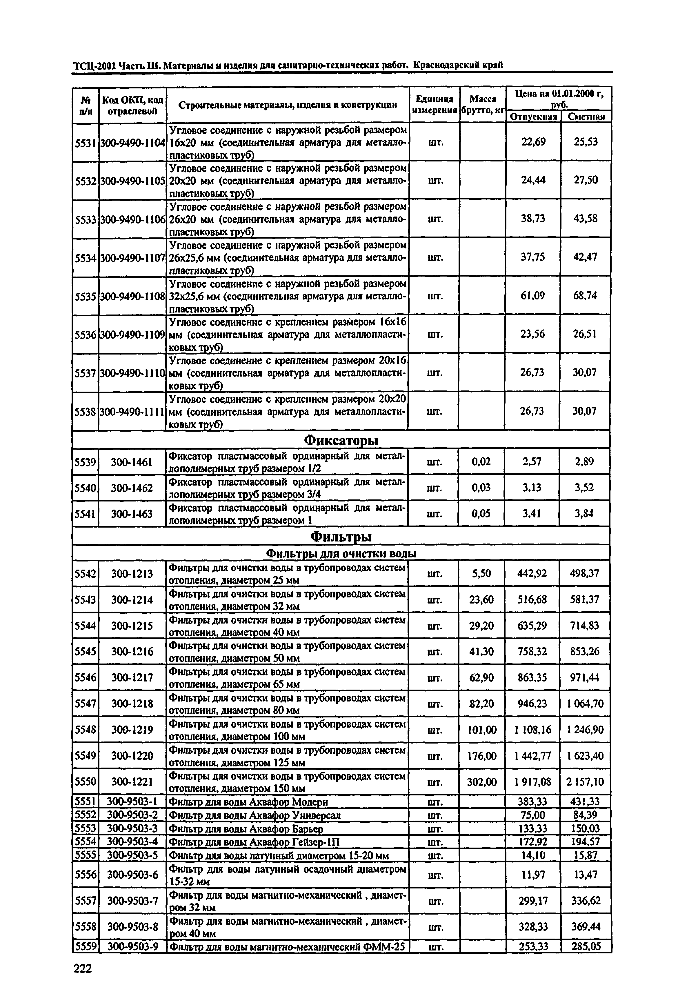 ТСЦ Краснодарский край 81-01-2001