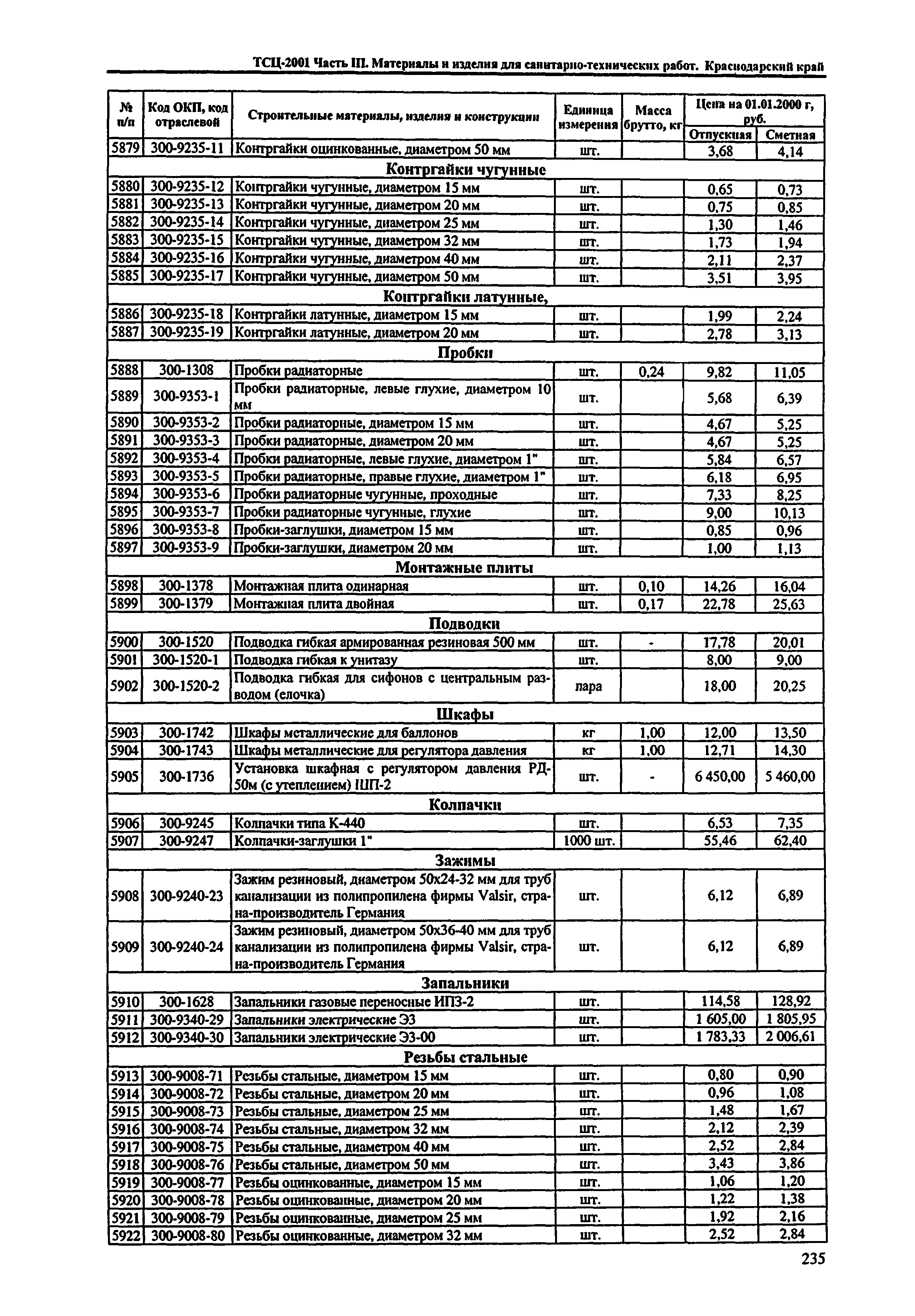 ТСЦ Краснодарский край 81-01-2001