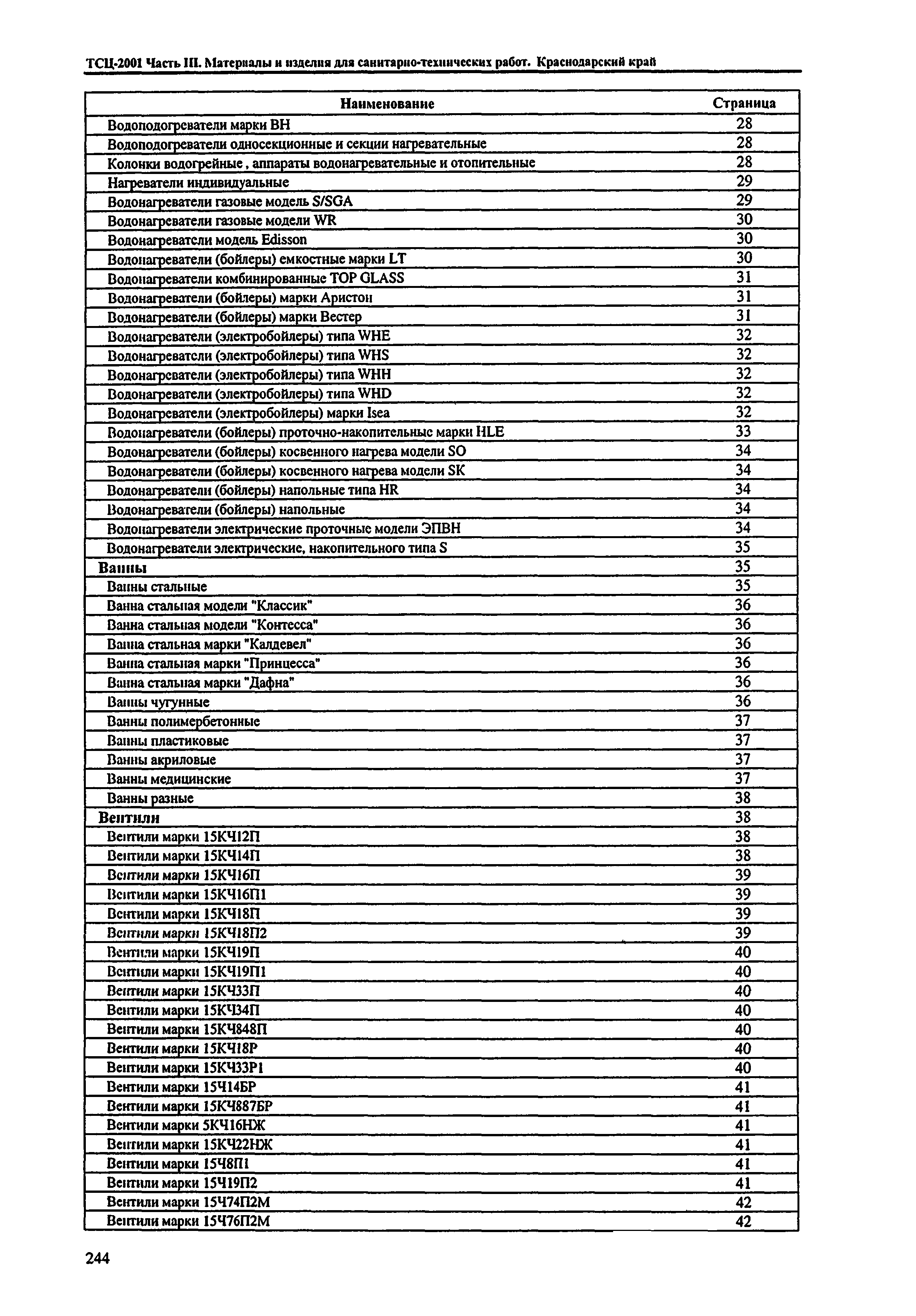 ТСЦ Краснодарский край 81-01-2001