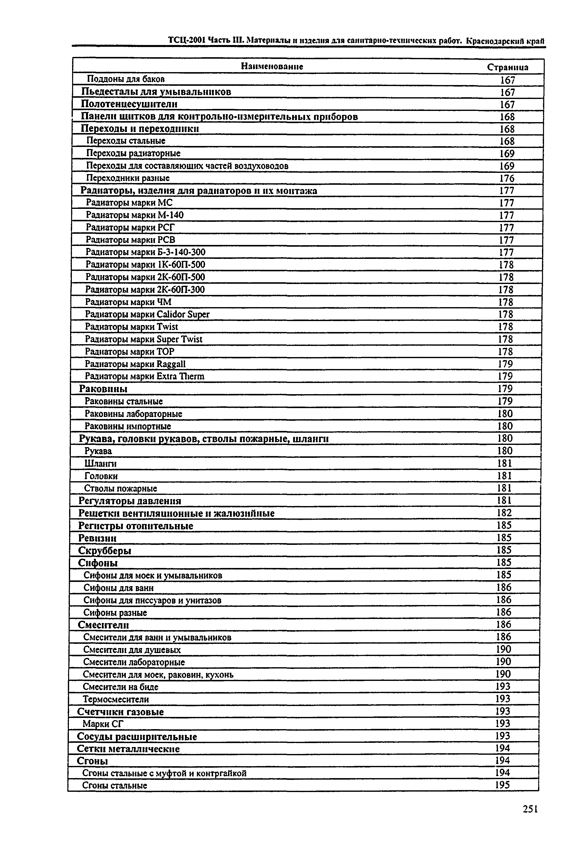 ТСЦ Краснодарский край 81-01-2001