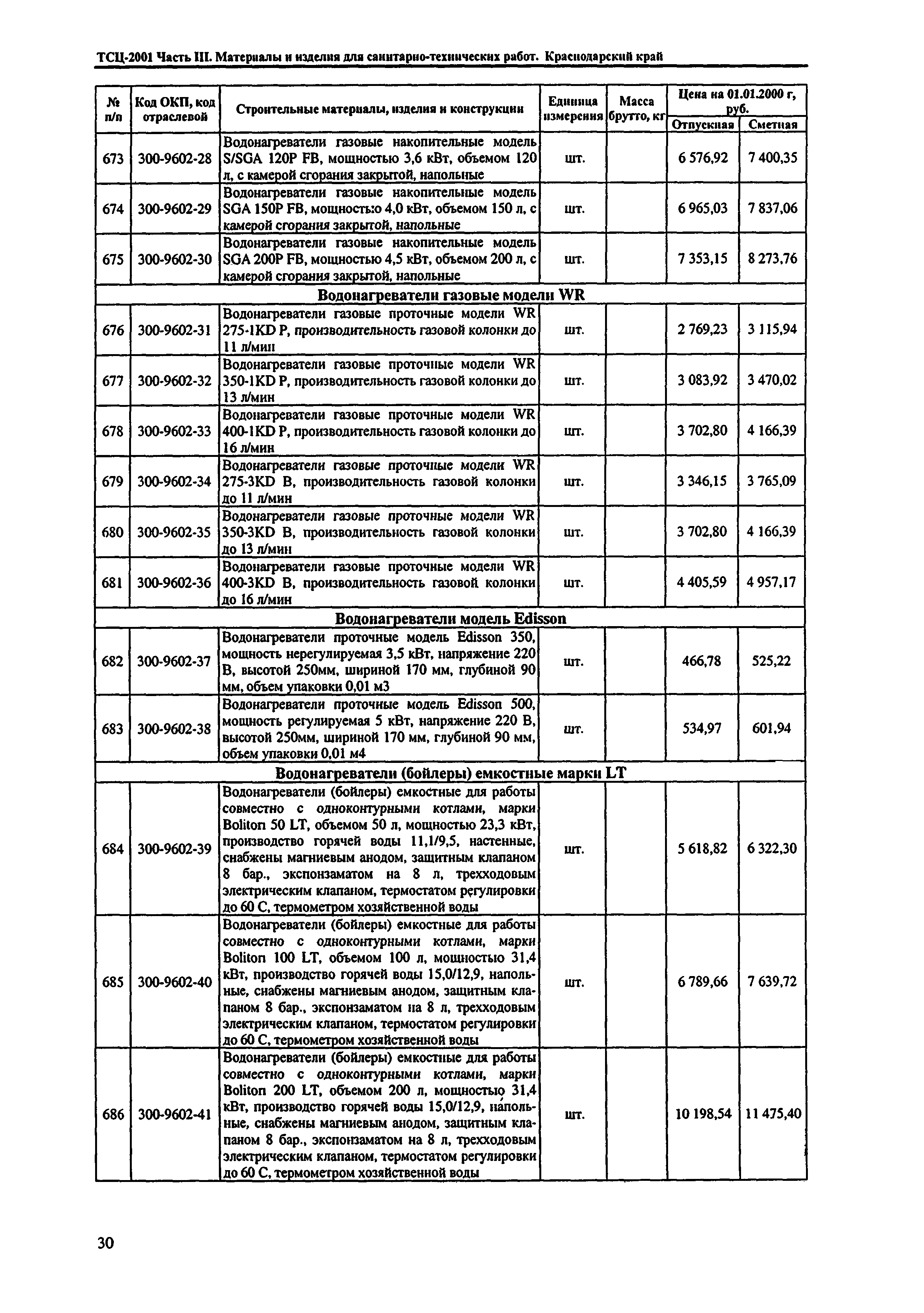 ТСЦ Краснодарский край 81-01-2001