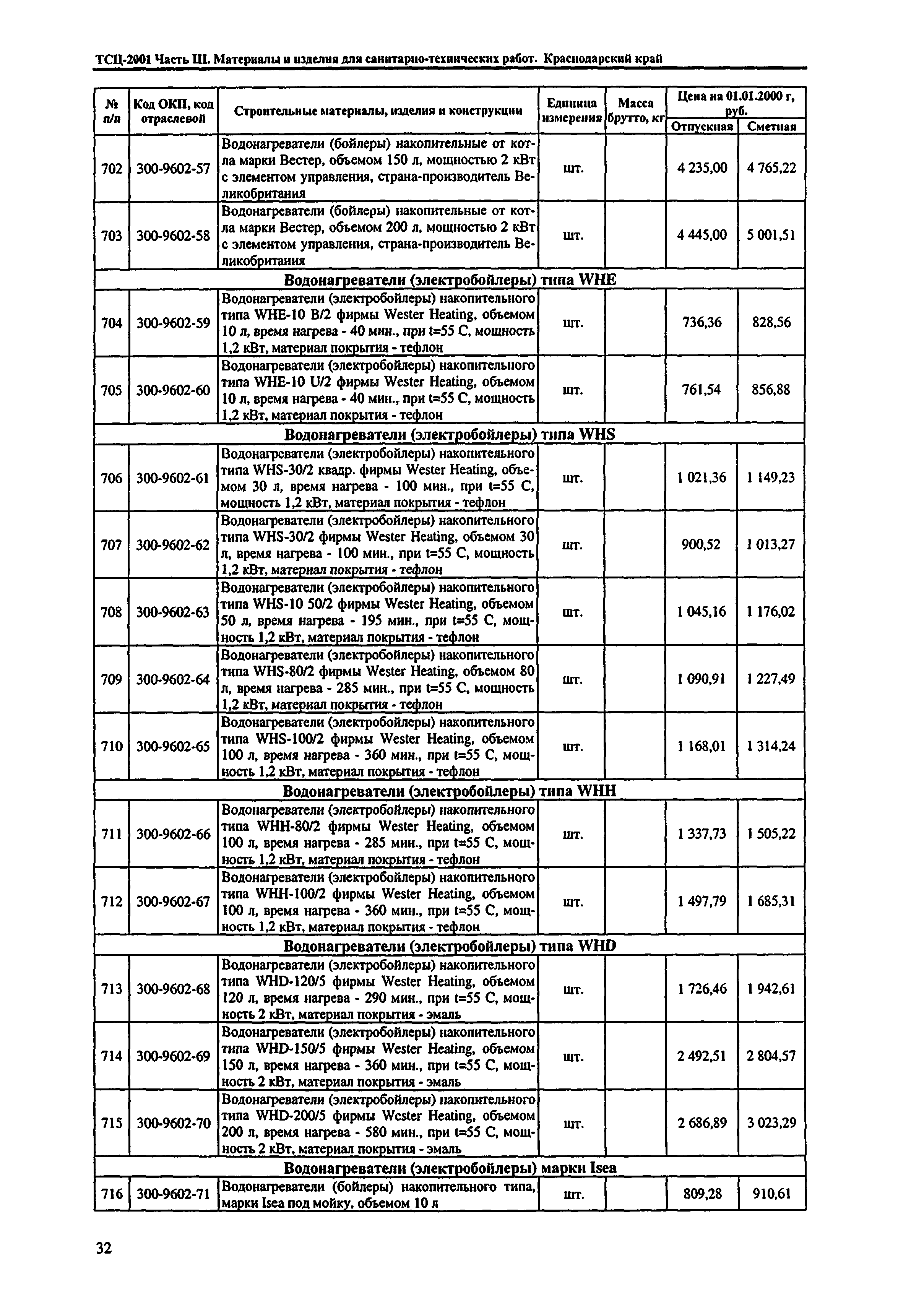 ТСЦ Краснодарский край 81-01-2001