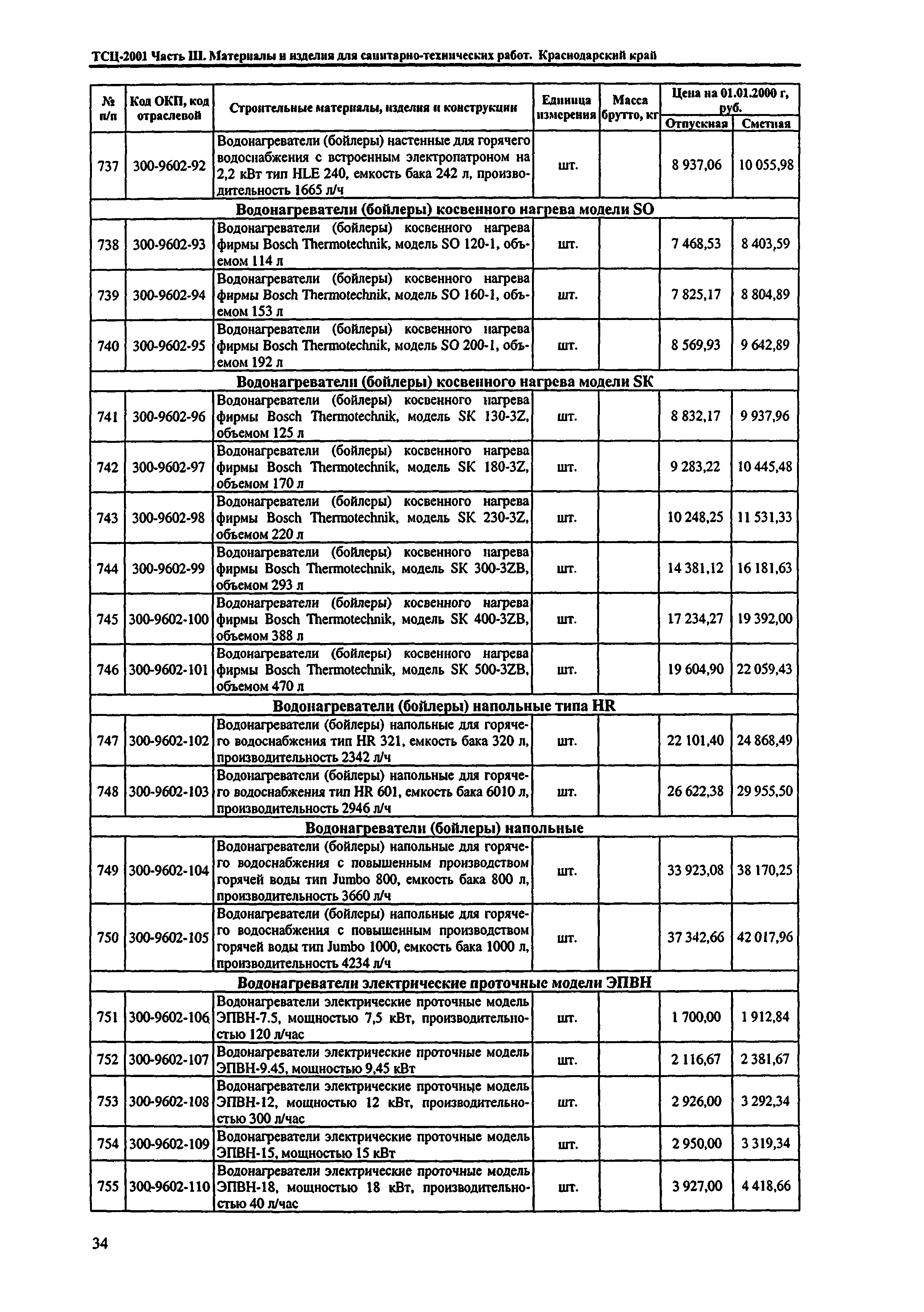 ТСЦ Краснодарский край 81-01-2001