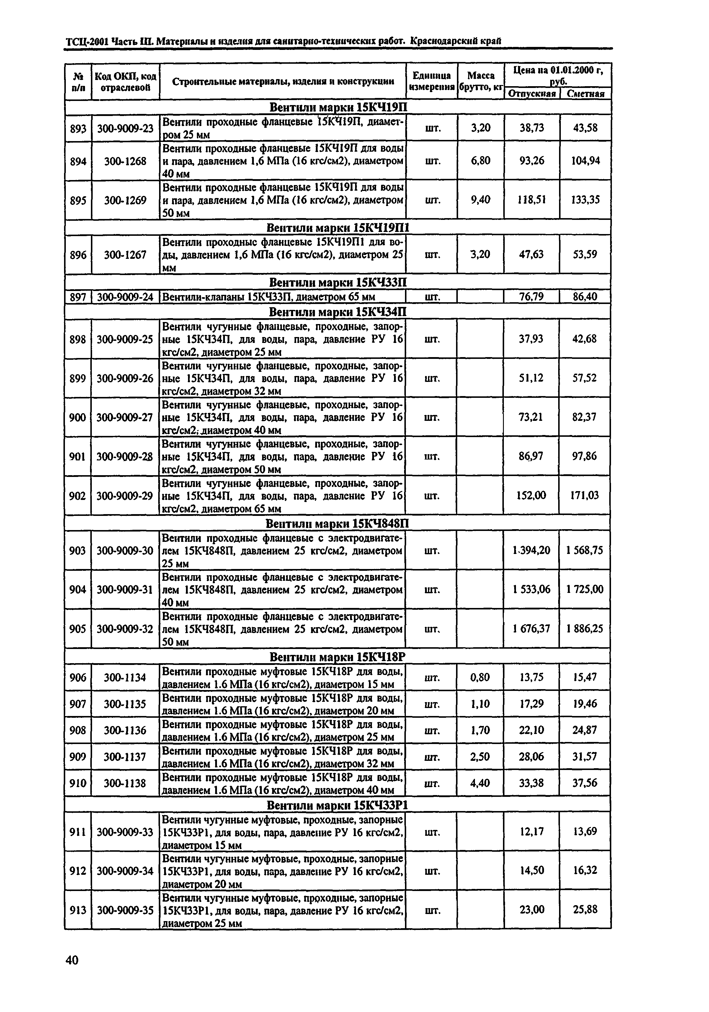 ТСЦ Краснодарский край 81-01-2001