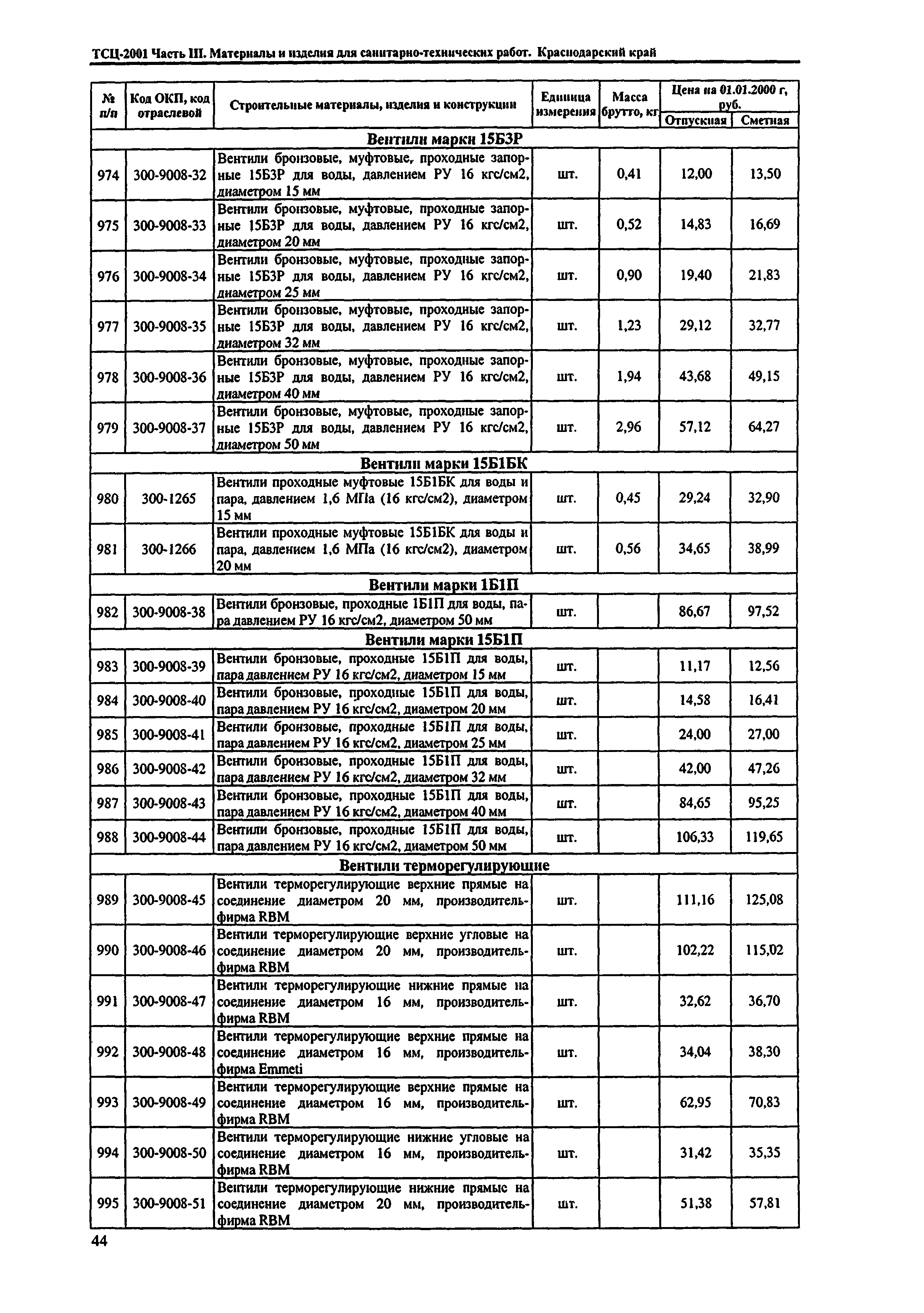 ТСЦ Краснодарский край 81-01-2001