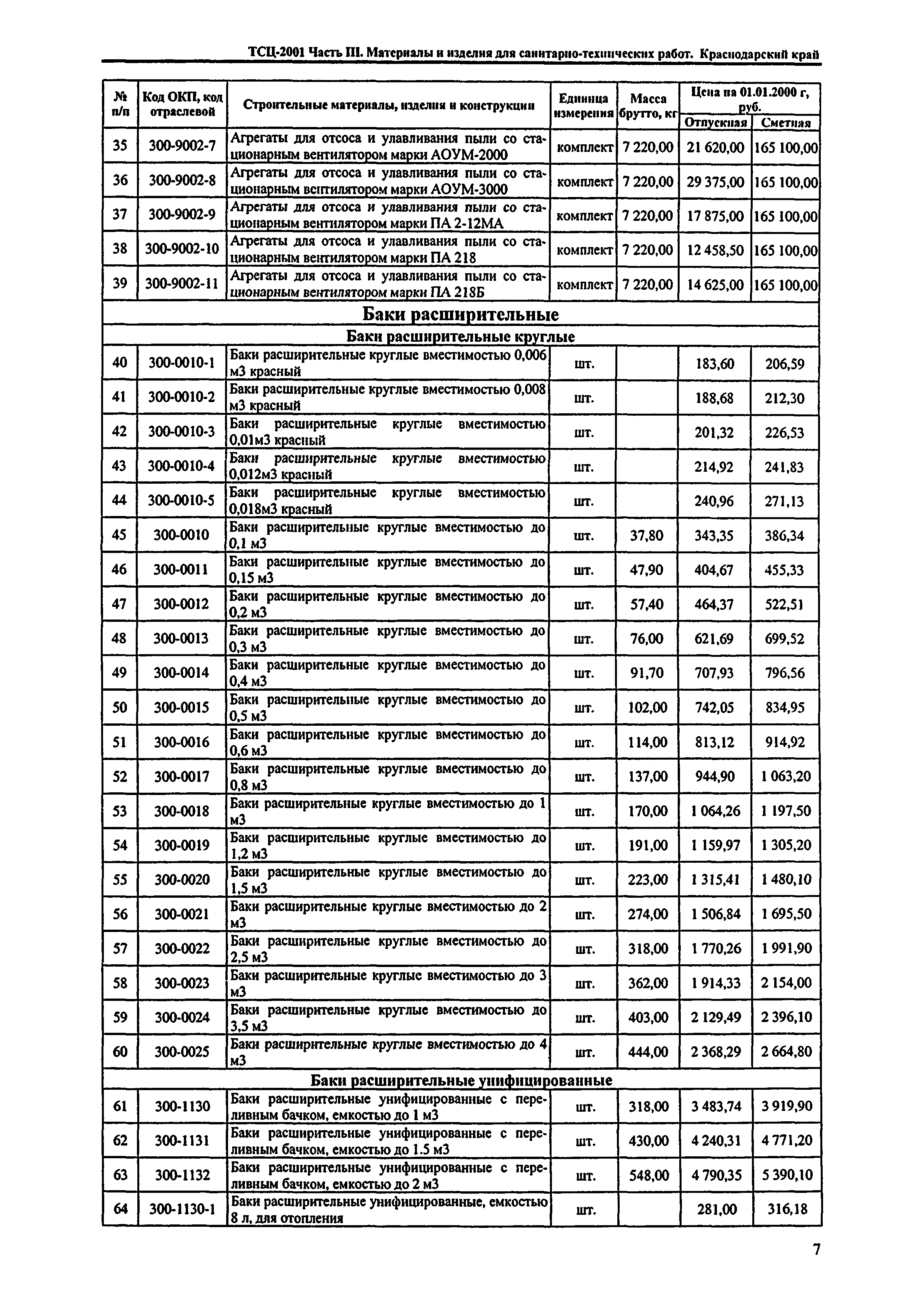 ТСЦ Краснодарский край 81-01-2001