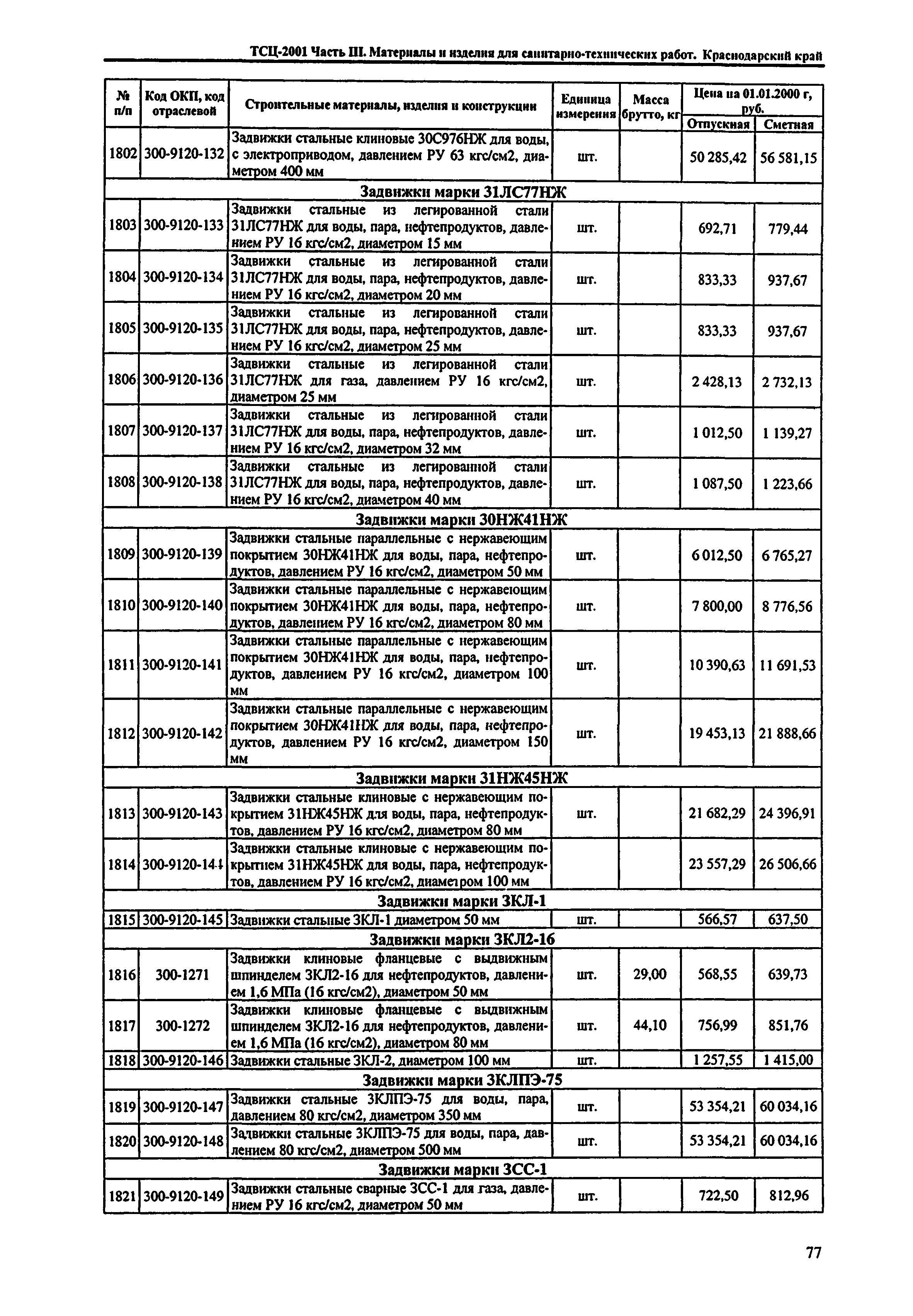 ТСЦ Краснодарский край 81-01-2001