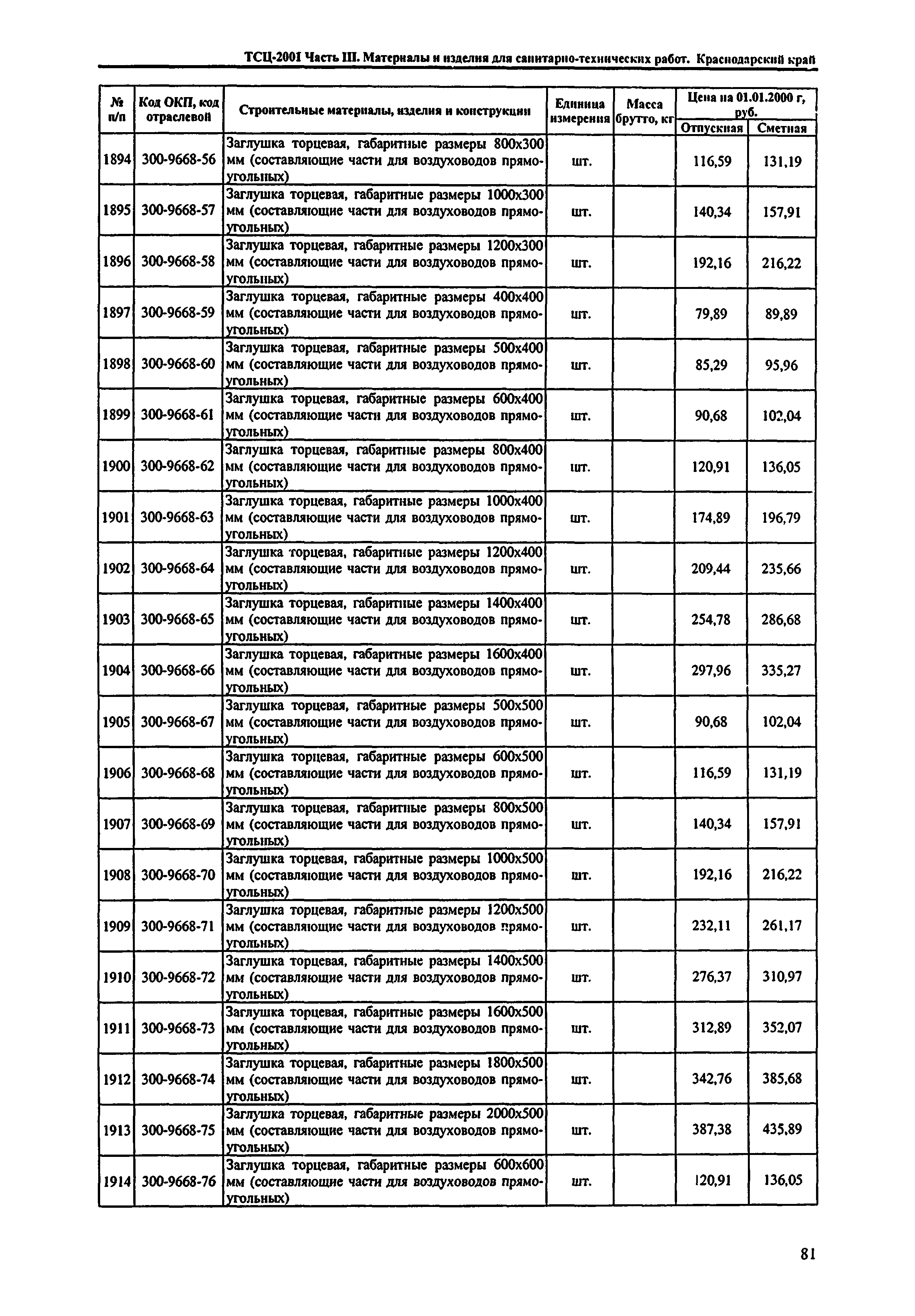 ТСЦ Краснодарский край 81-01-2001