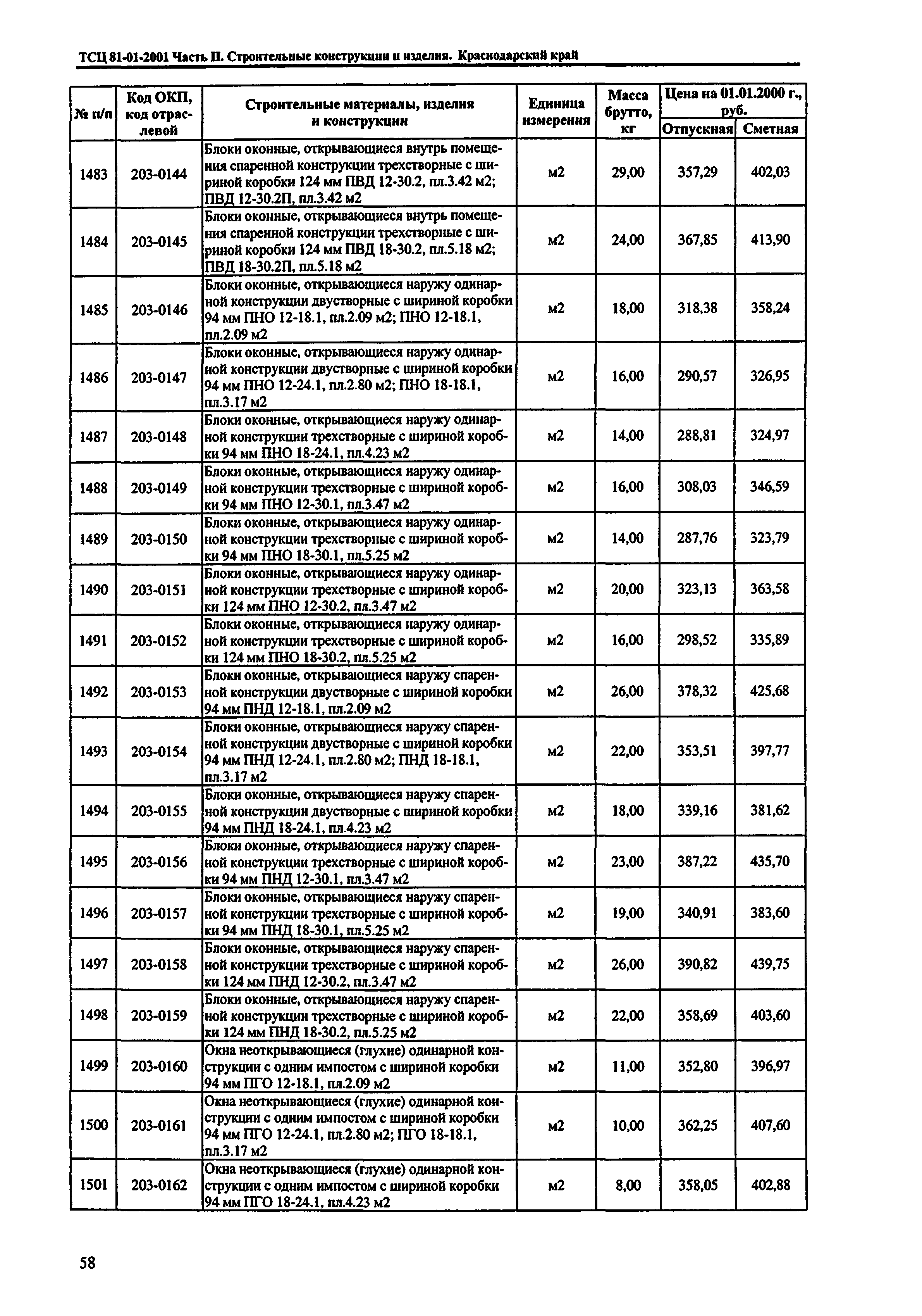 ТСЦ Краснодарский край 81-01-2001