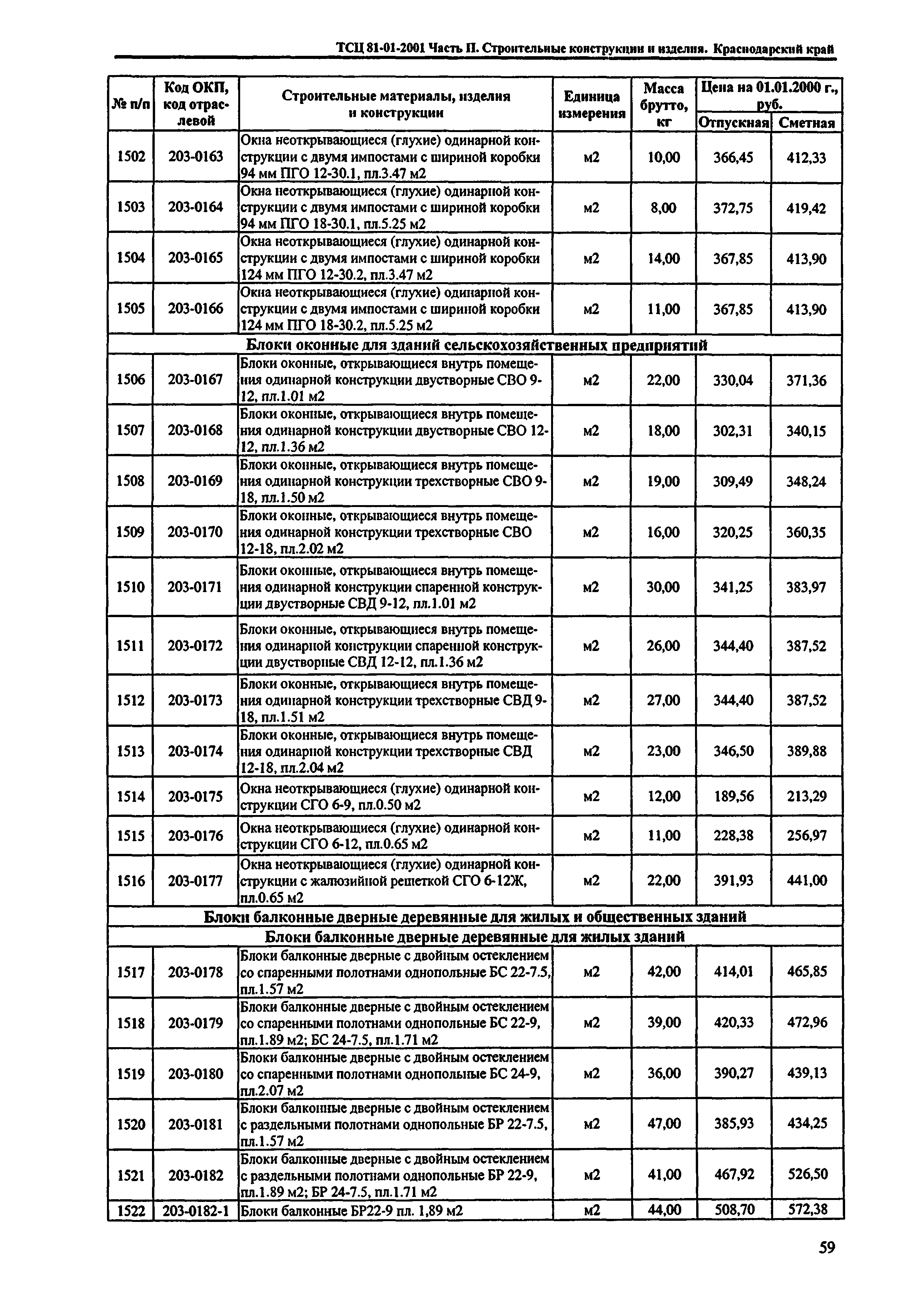 ТСЦ Краснодарский край 81-01-2001